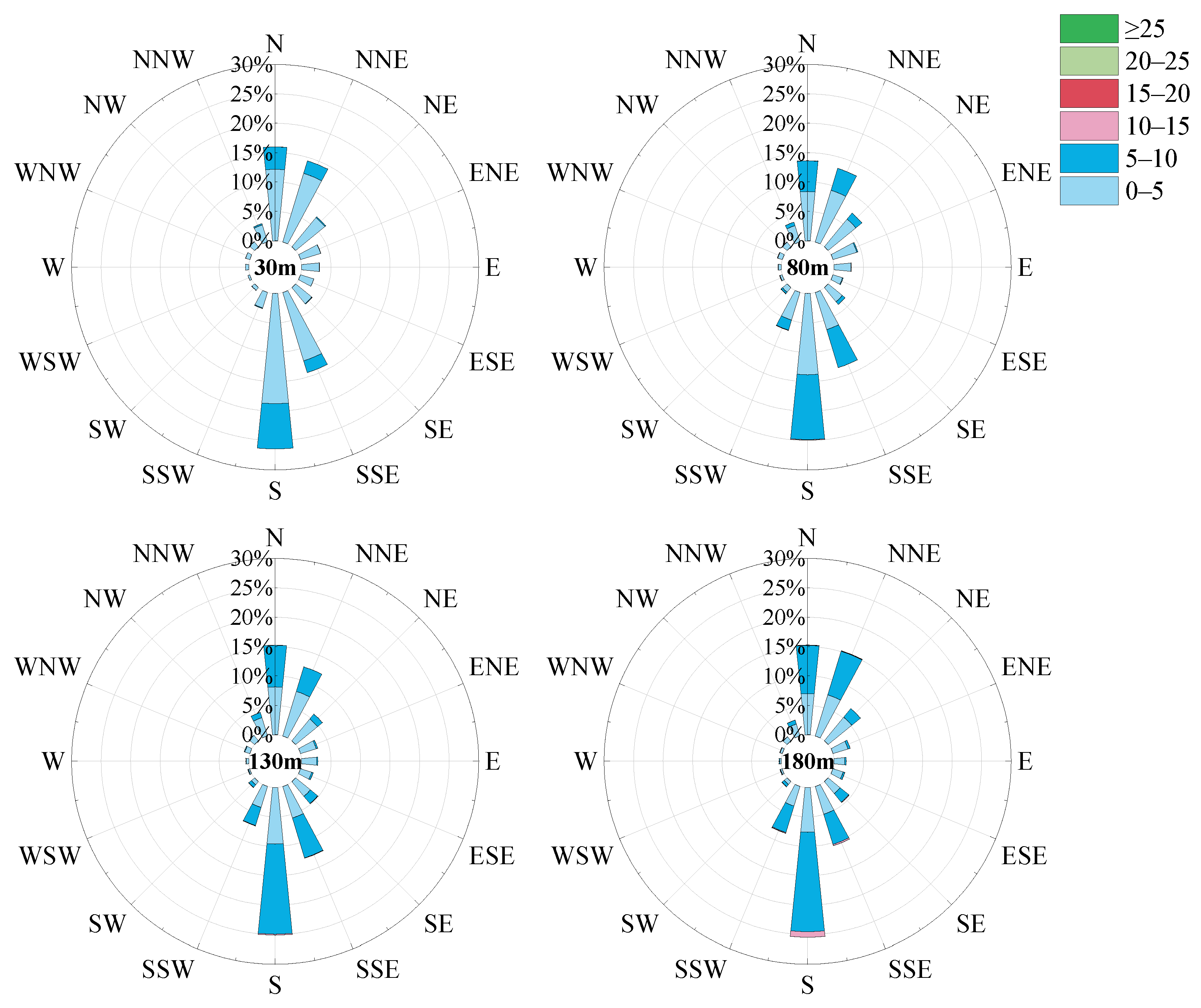 Applsci 11 09114 g003