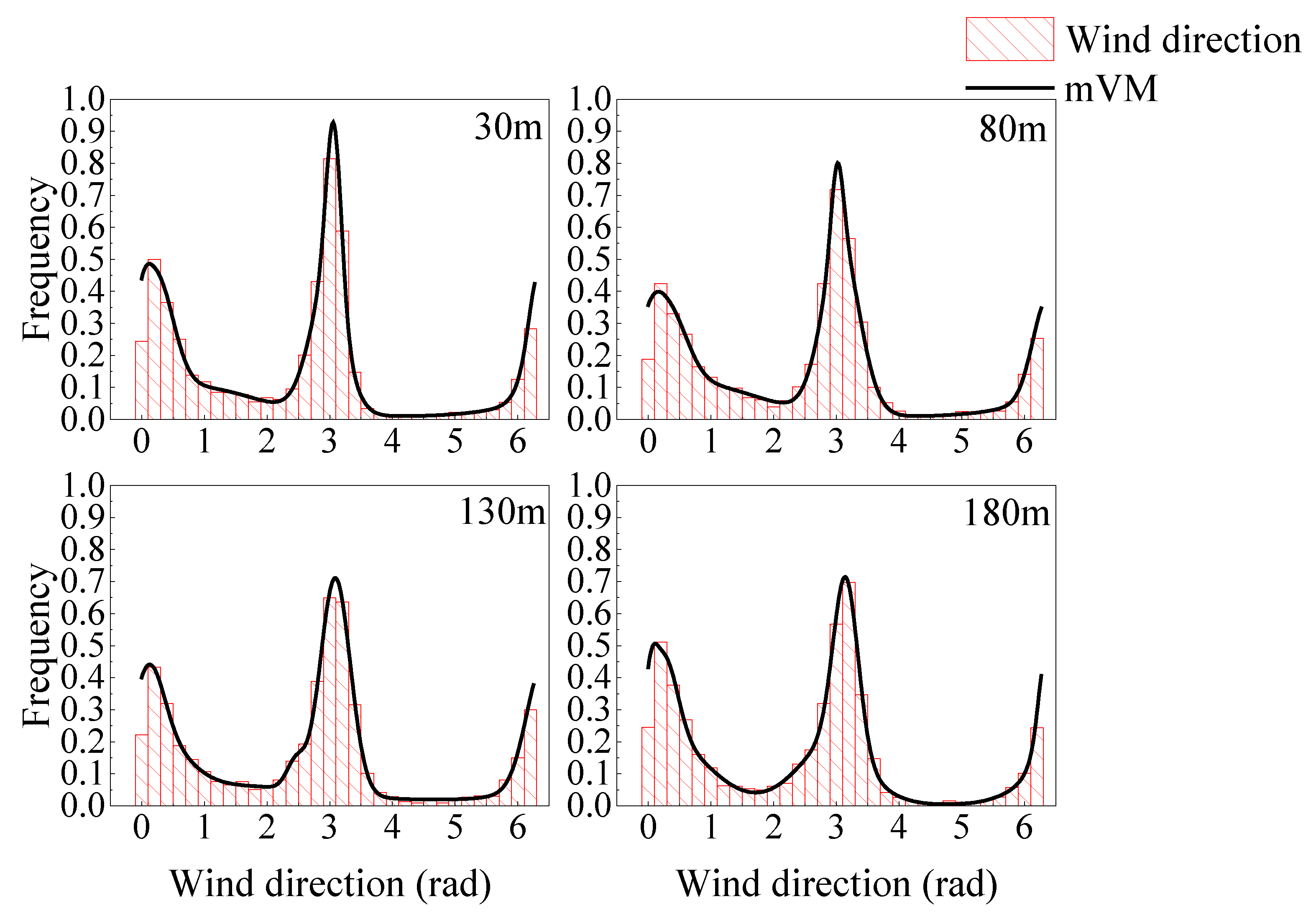 Applsci 11 09114 g004