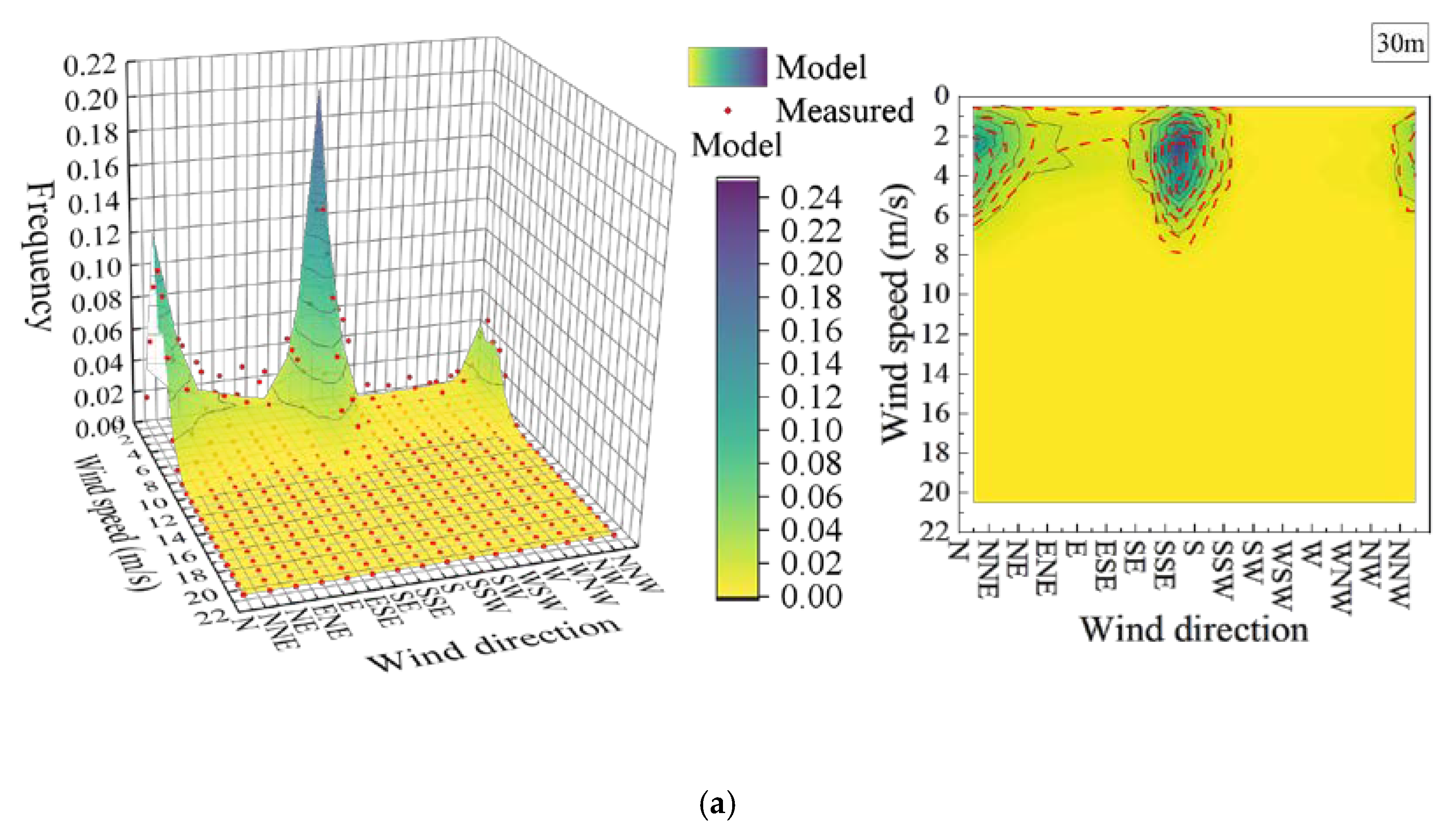 Applsci 11 09114 g006a