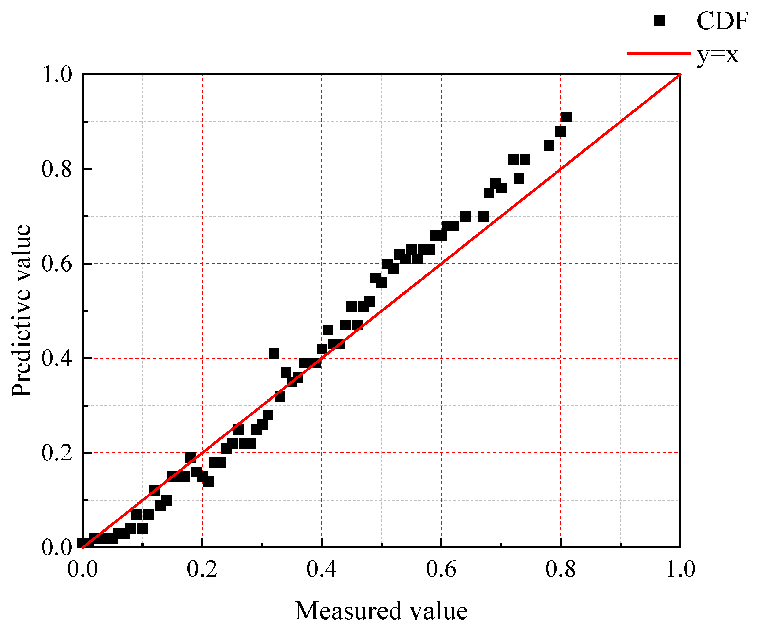 Applsci 11 09114 g007