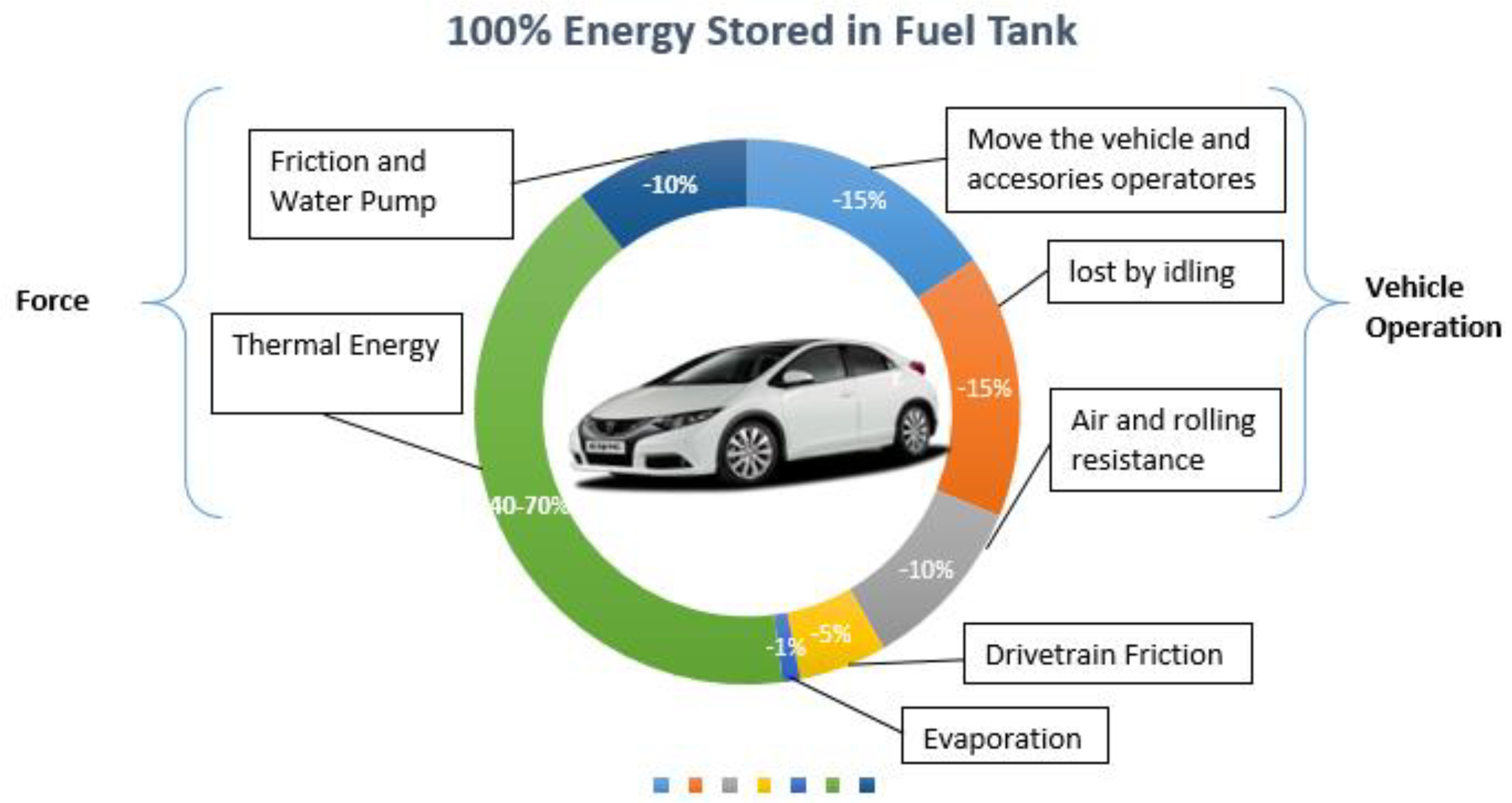 Applsci 11 09118 g001