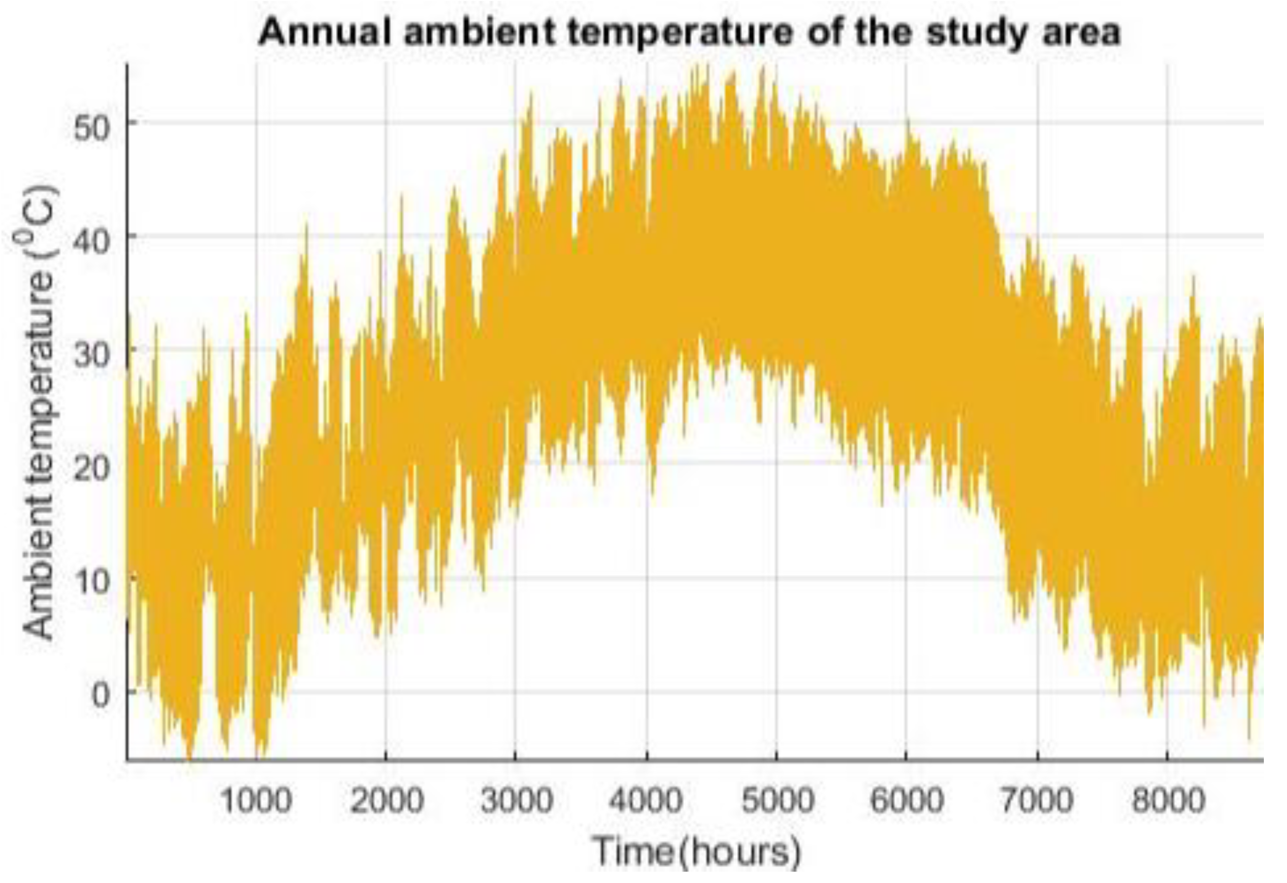 Applsci 11 09118 g005