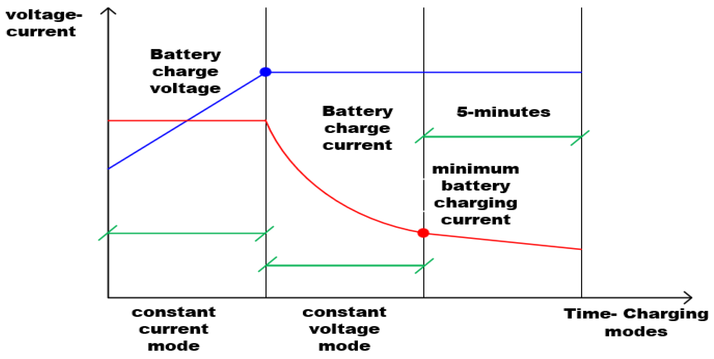 Applsci 11 09118 g007