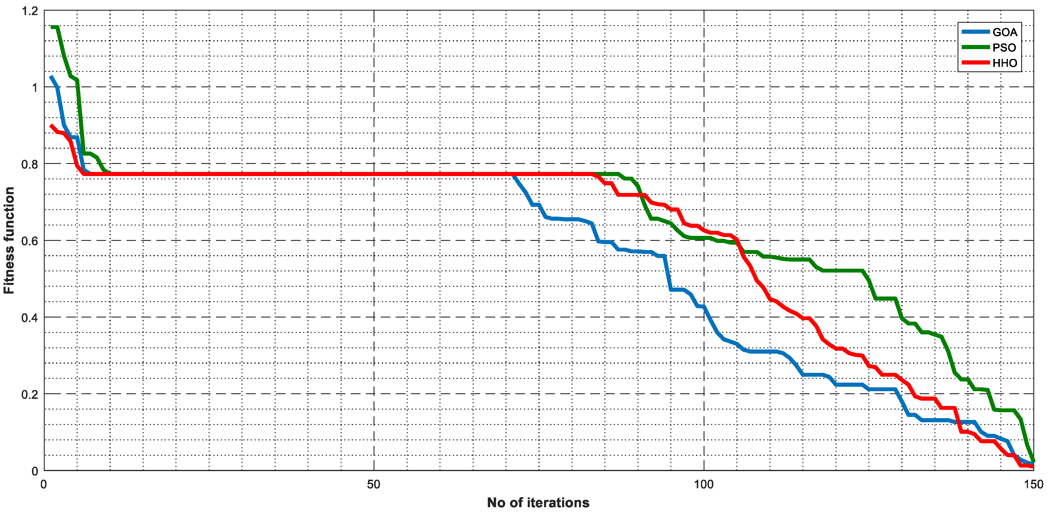 Applsci 11 09118 g018