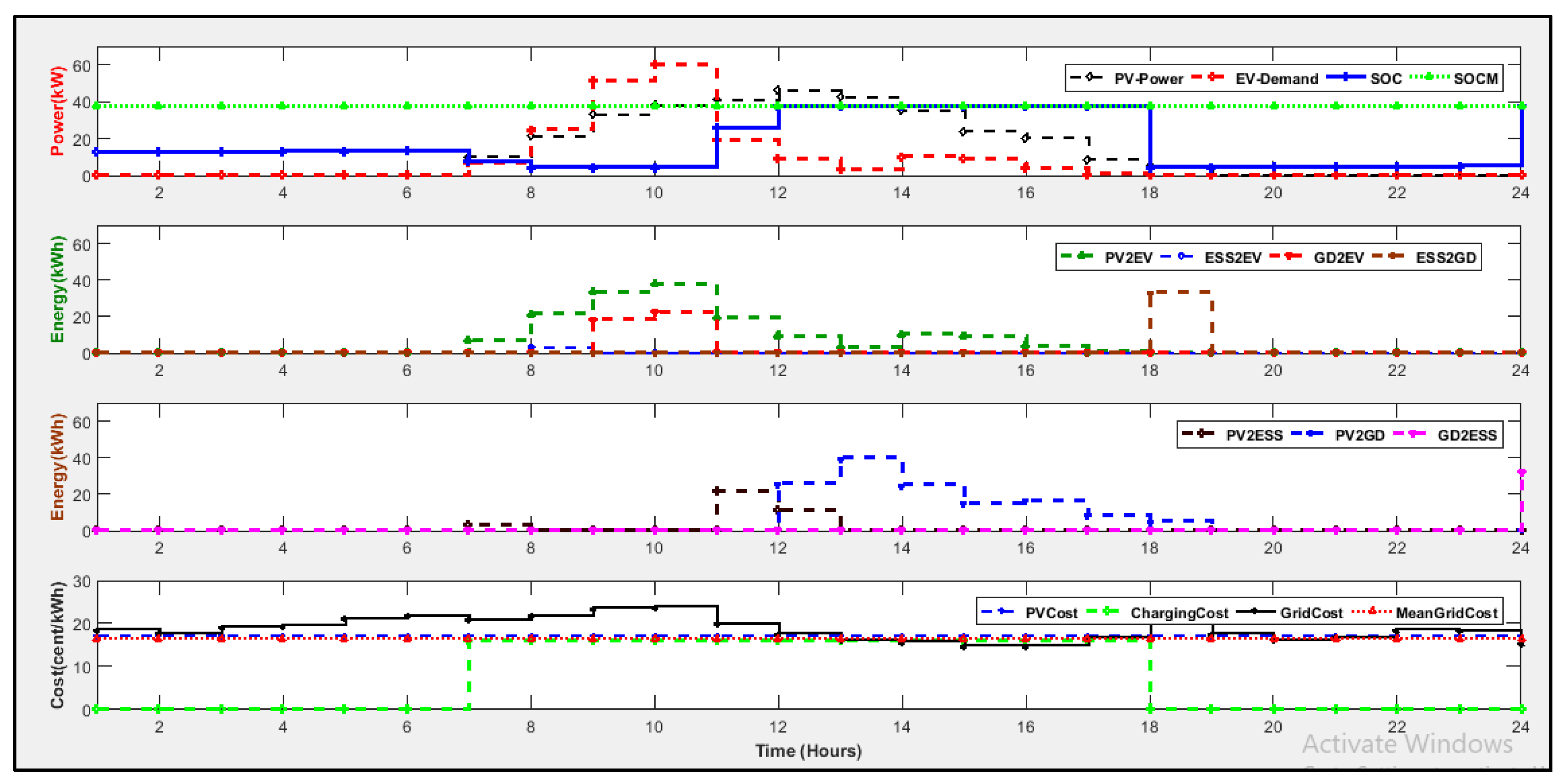 Applsci 11 09118 g019