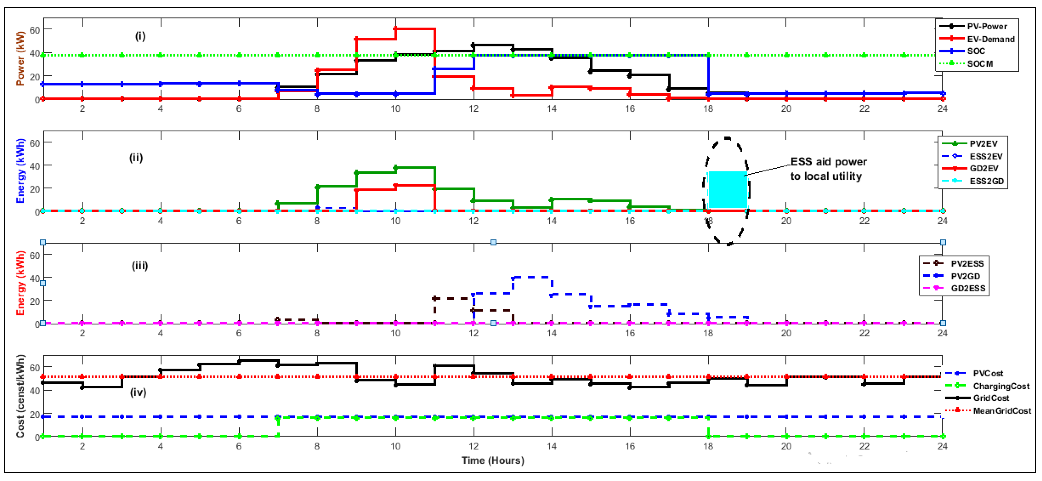Applsci 11 09118 g024