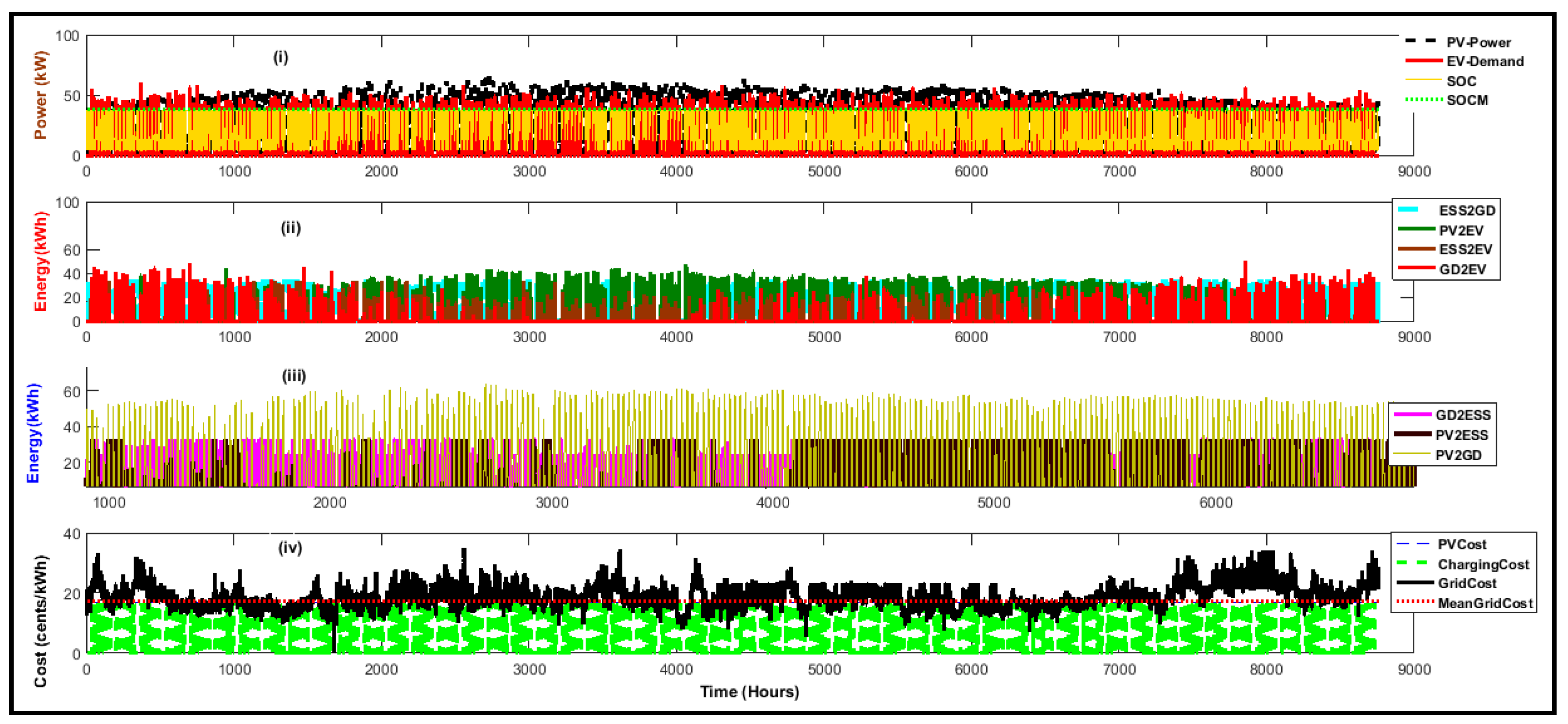 Applsci 11 09118 g026