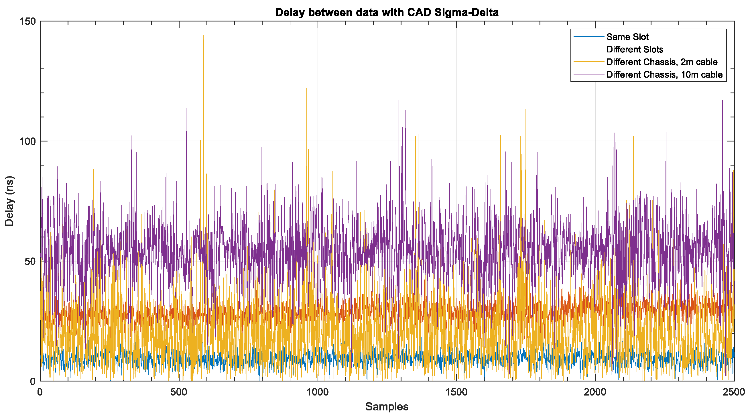 Applsci 11 09126 g005