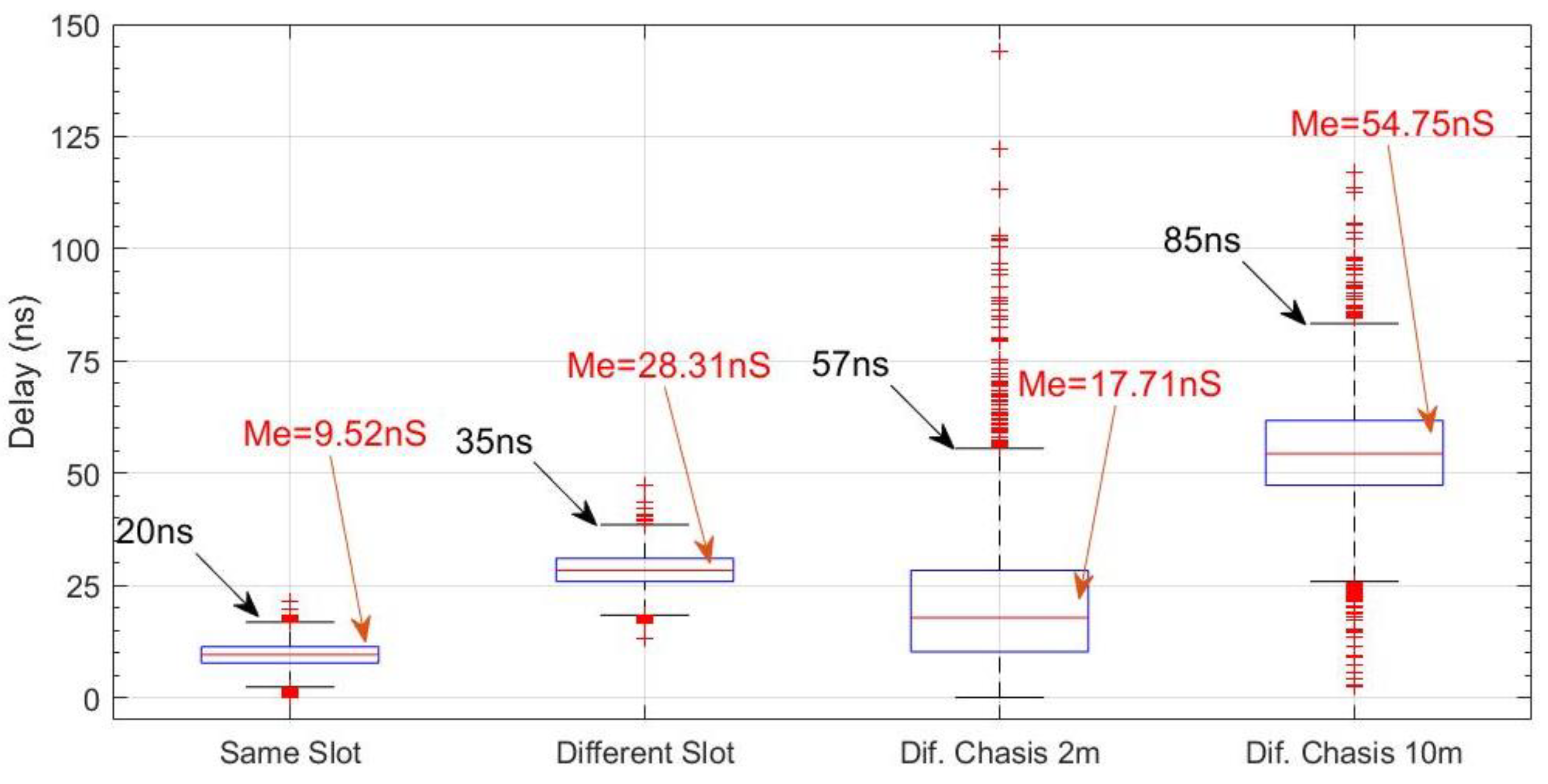 Applsci 11 09126 g007