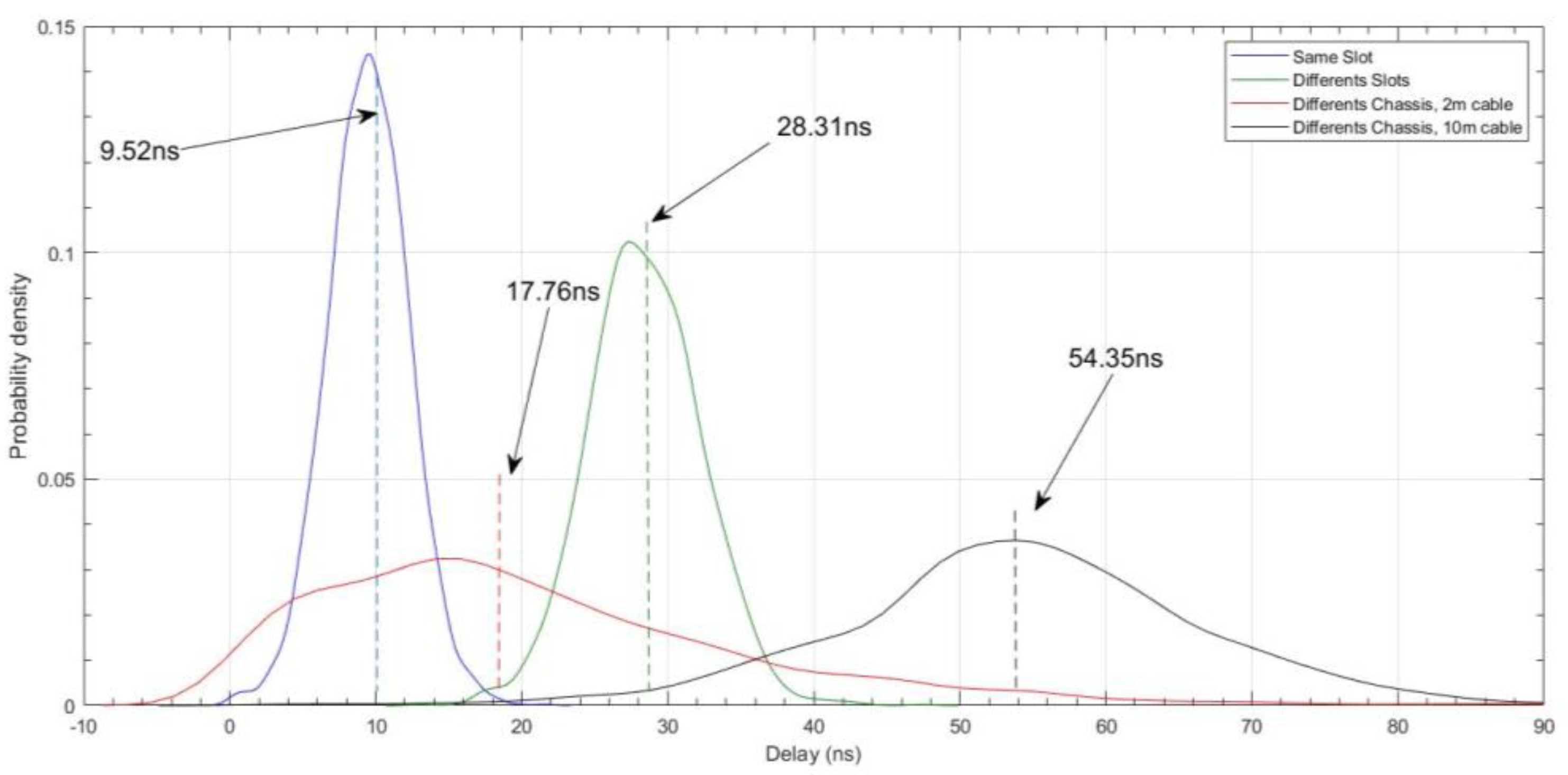 Applsci 11 09126 g008