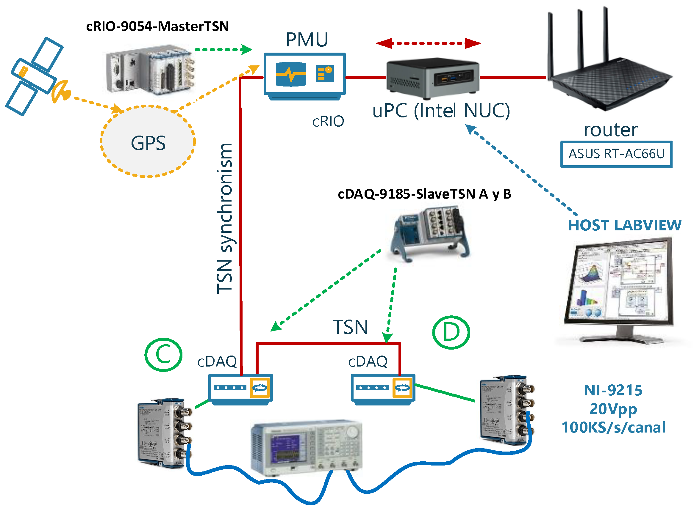 Applsci 11 09126 g009