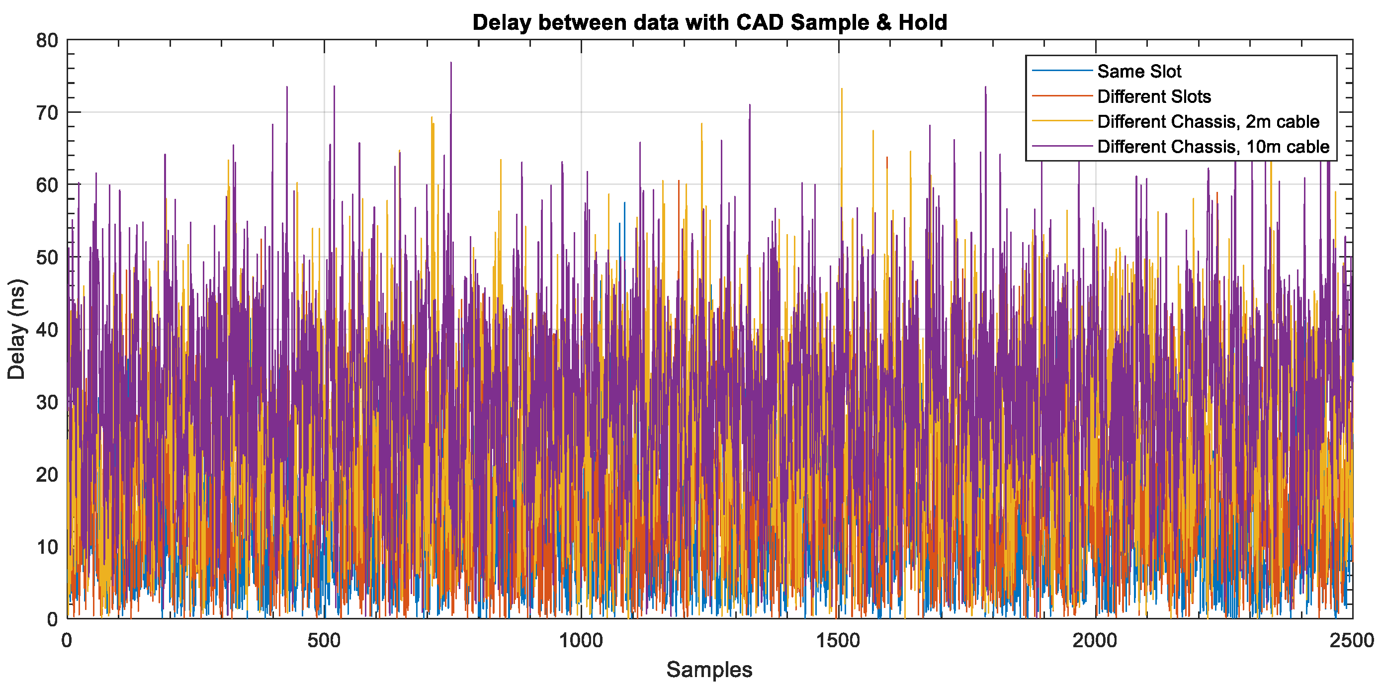 Applsci 11 09126 g010