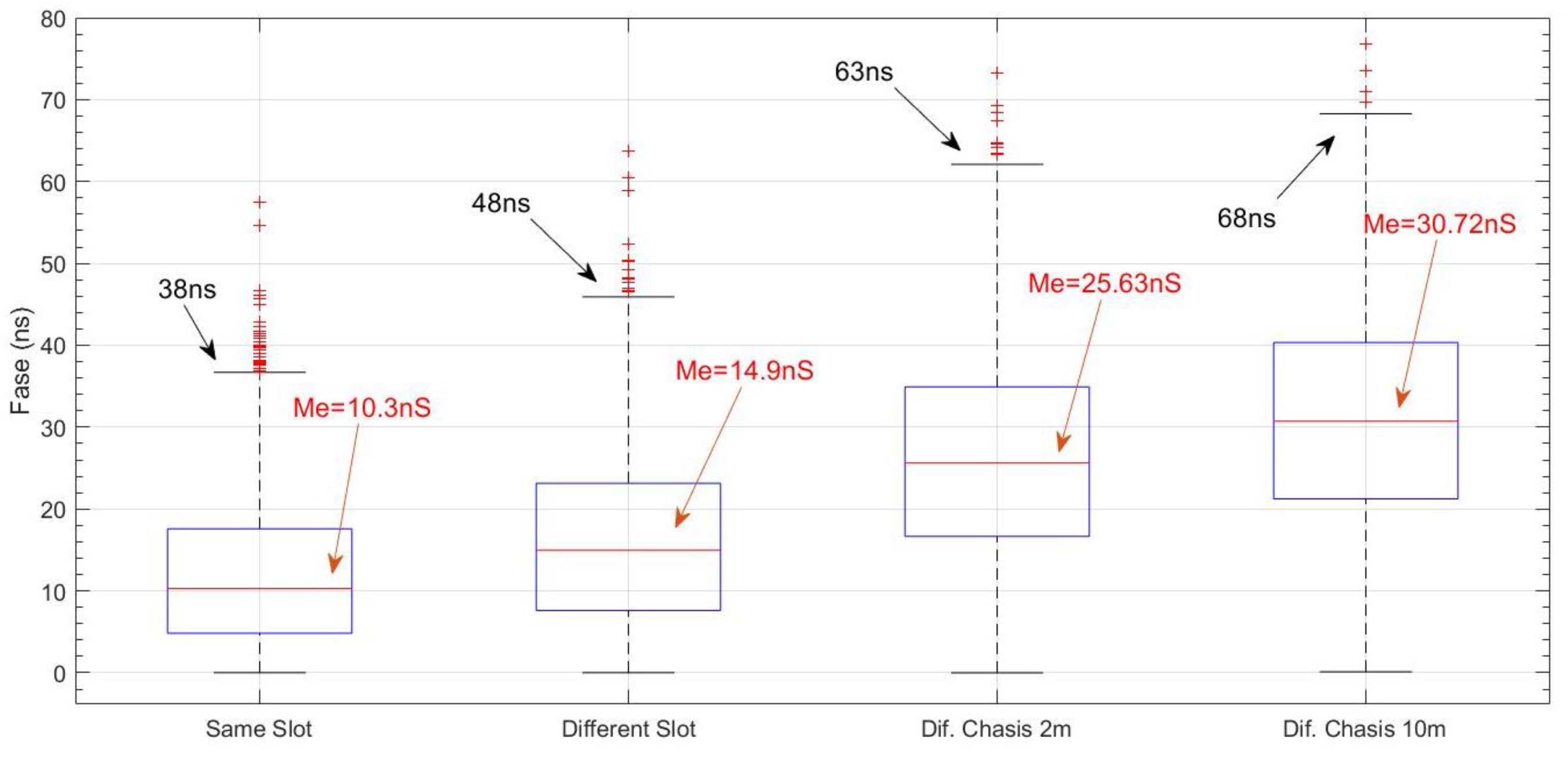 Applsci 11 09126 g012