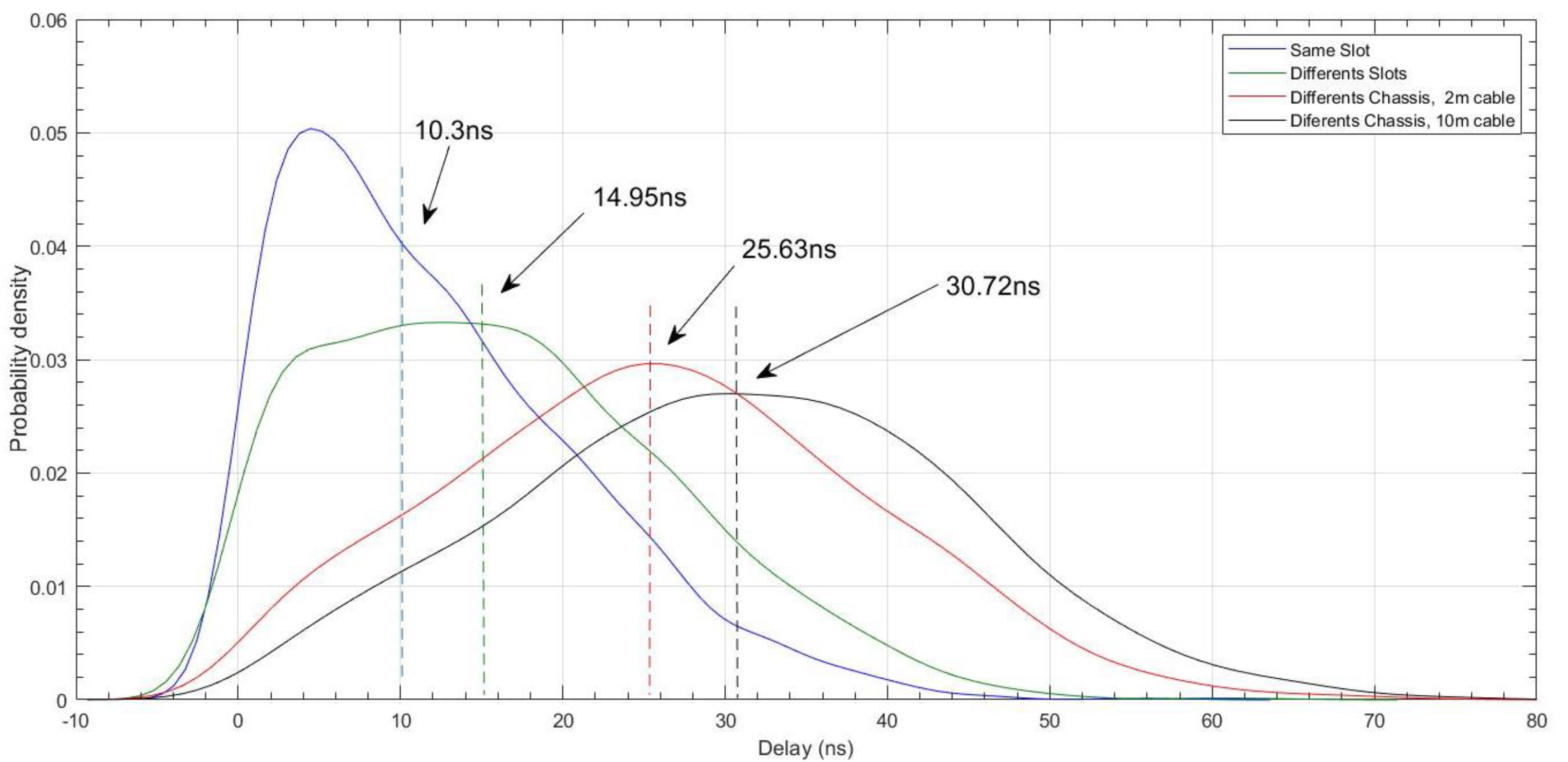 Applsci 11 09126 g013