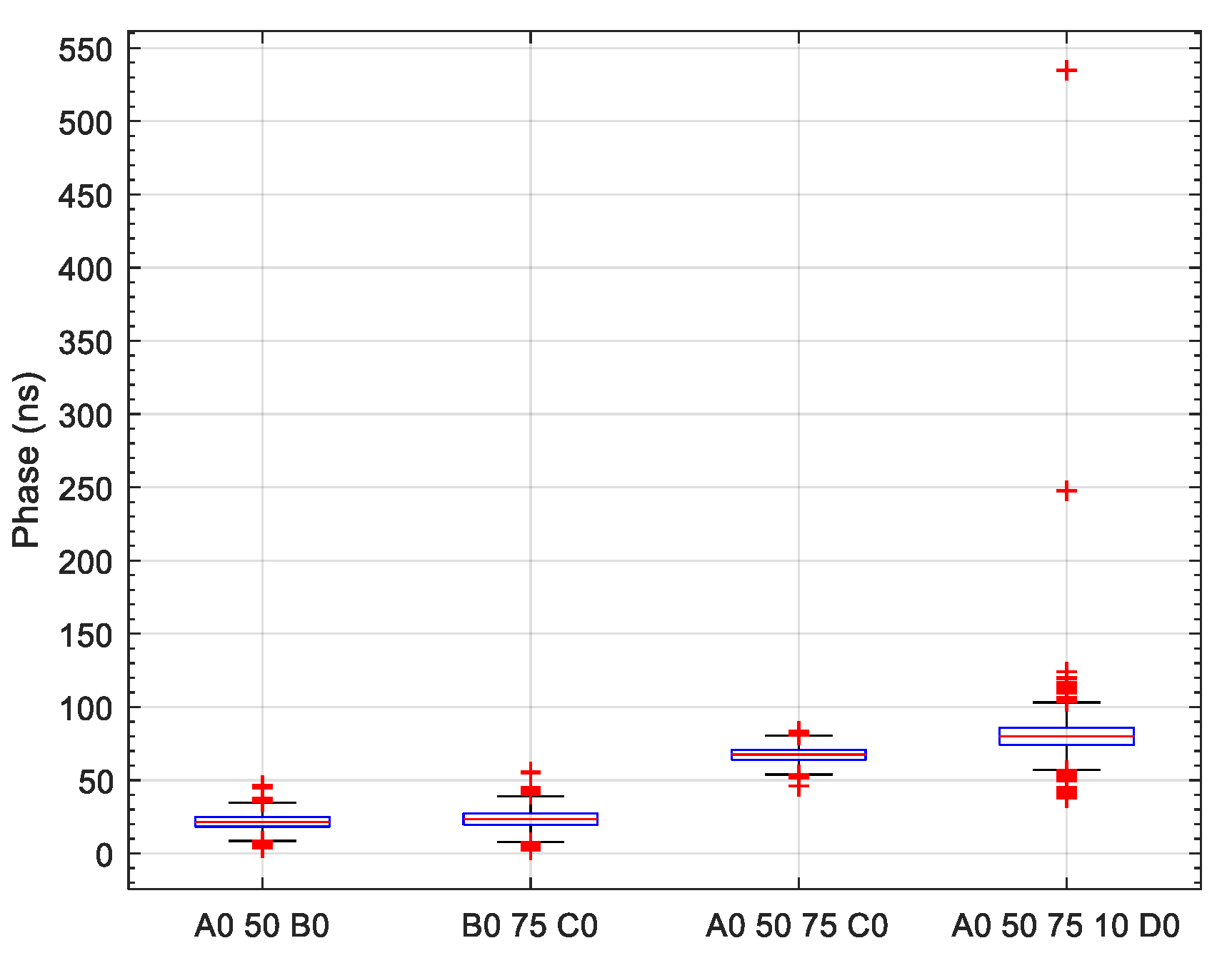 Applsci 11 09126 g017