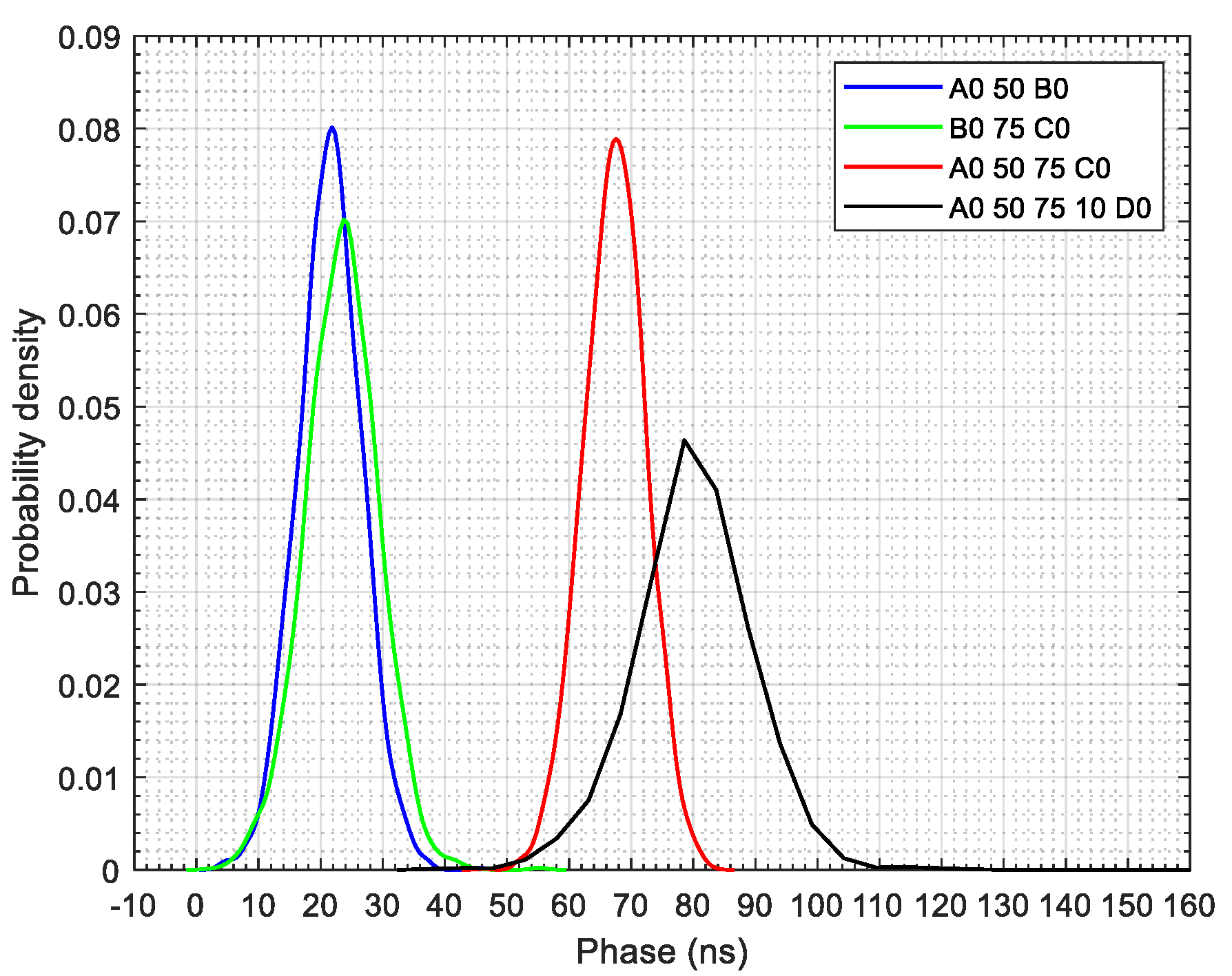 Applsci 11 09126 g018