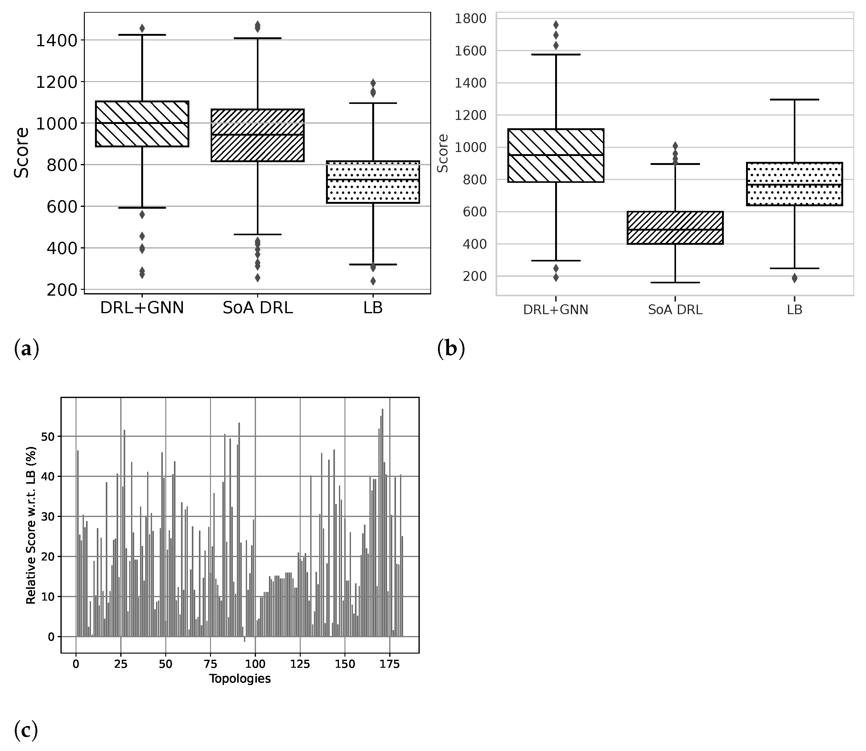 Applsci 11 09130 g002