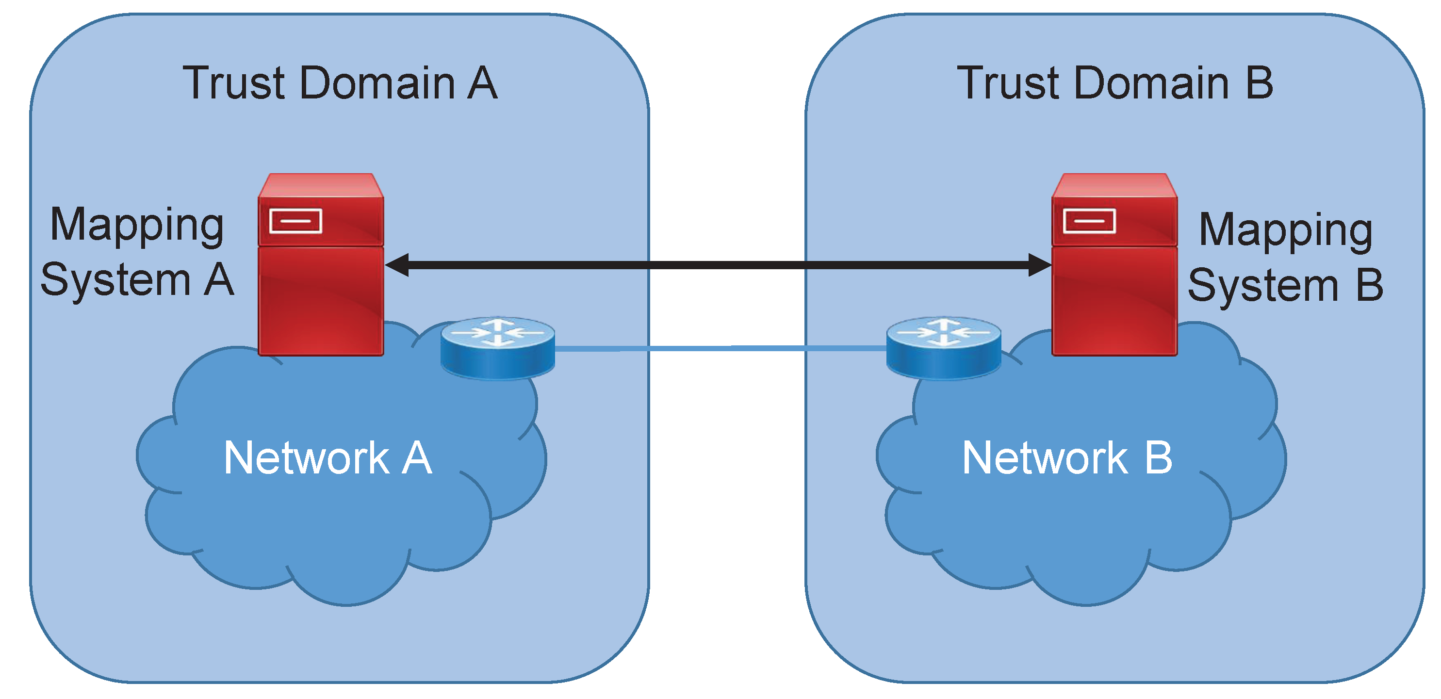 Applsci 11 09130 g003
