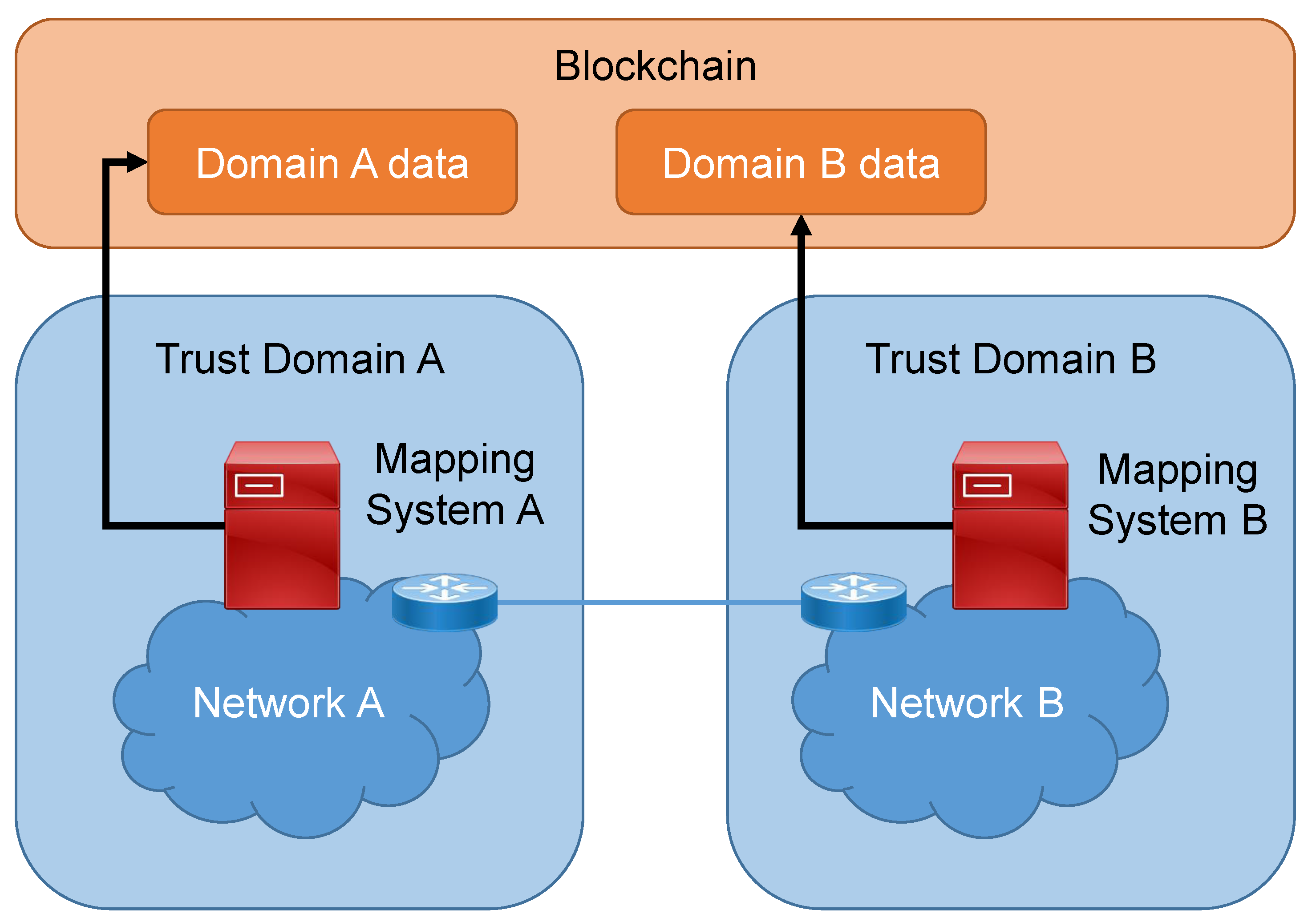 Applsci 11 09130 g004