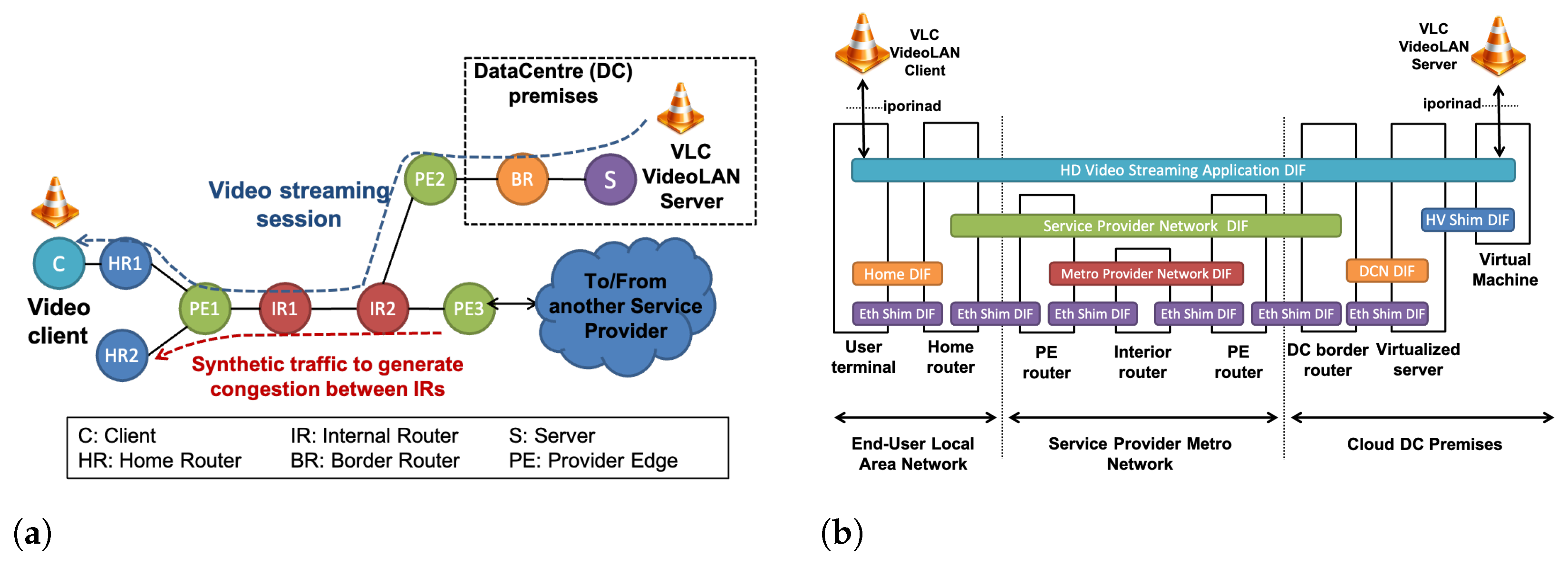 Applsci 11 09130 g007