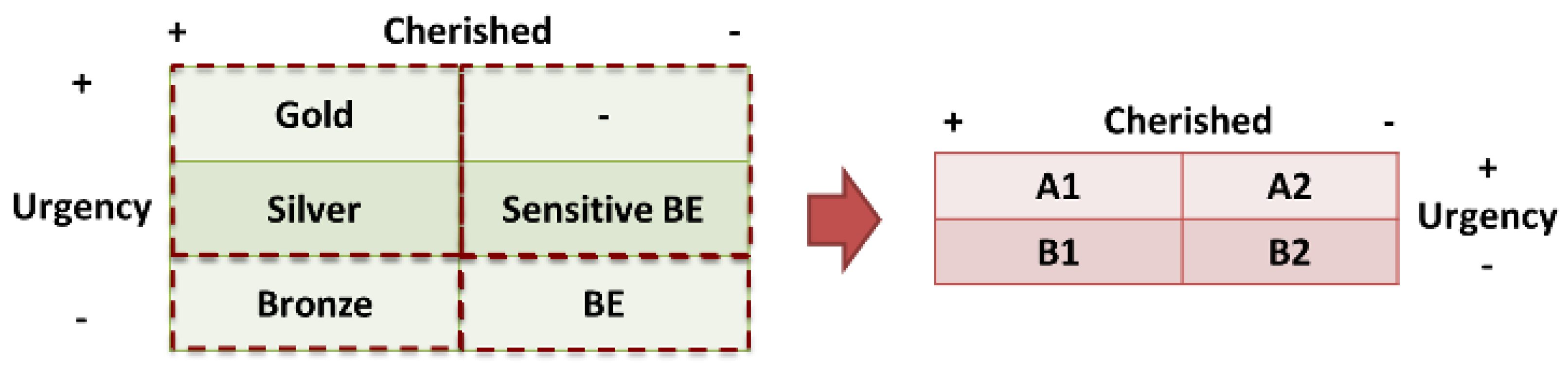 Applsci 11 09130 g008