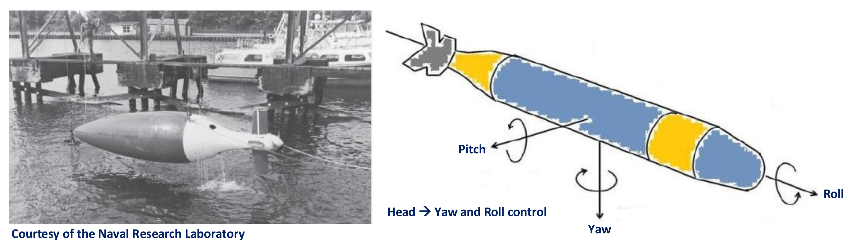 Applsci 11 09131 g001