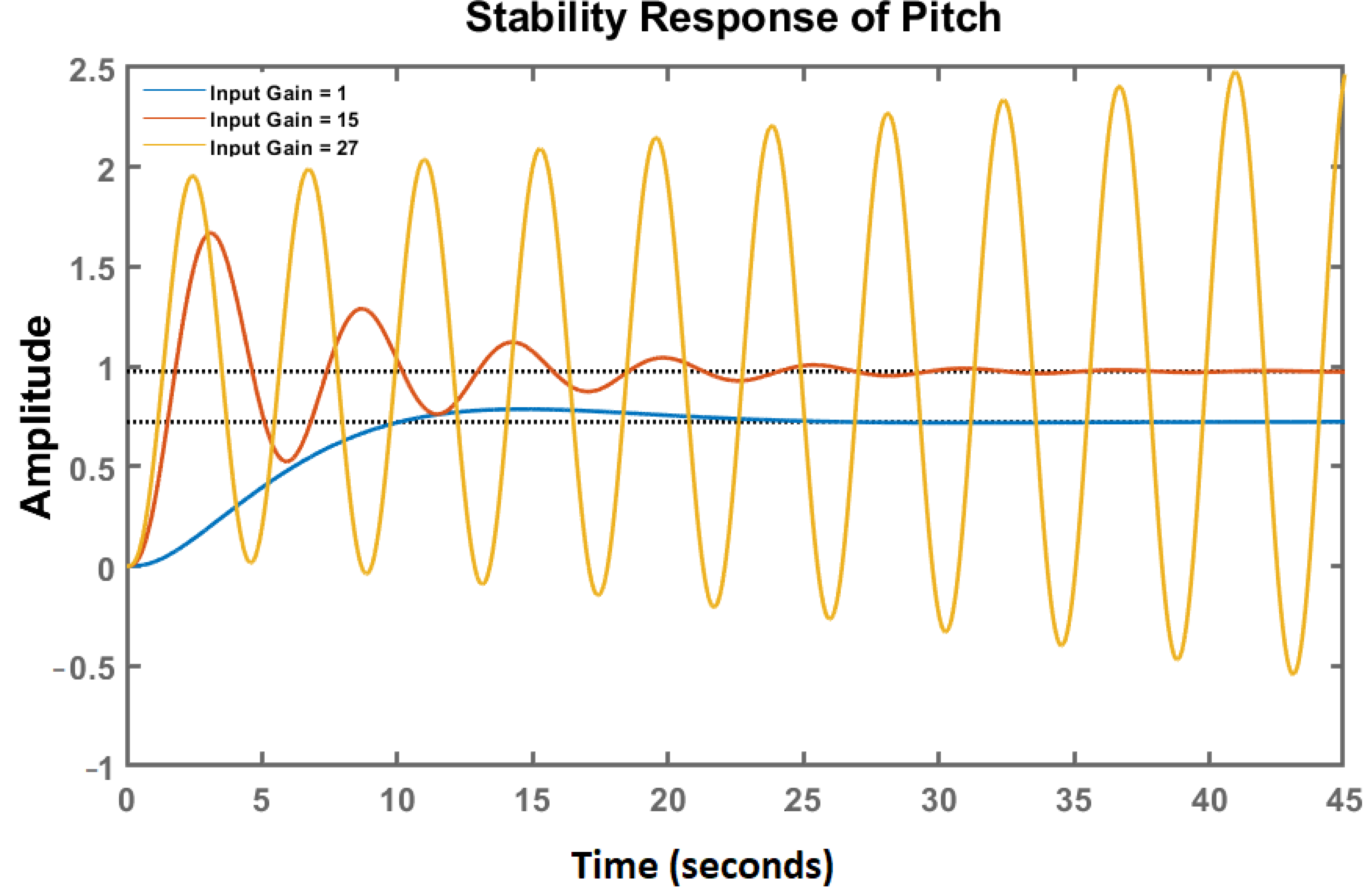 Applsci 11 09131 g006