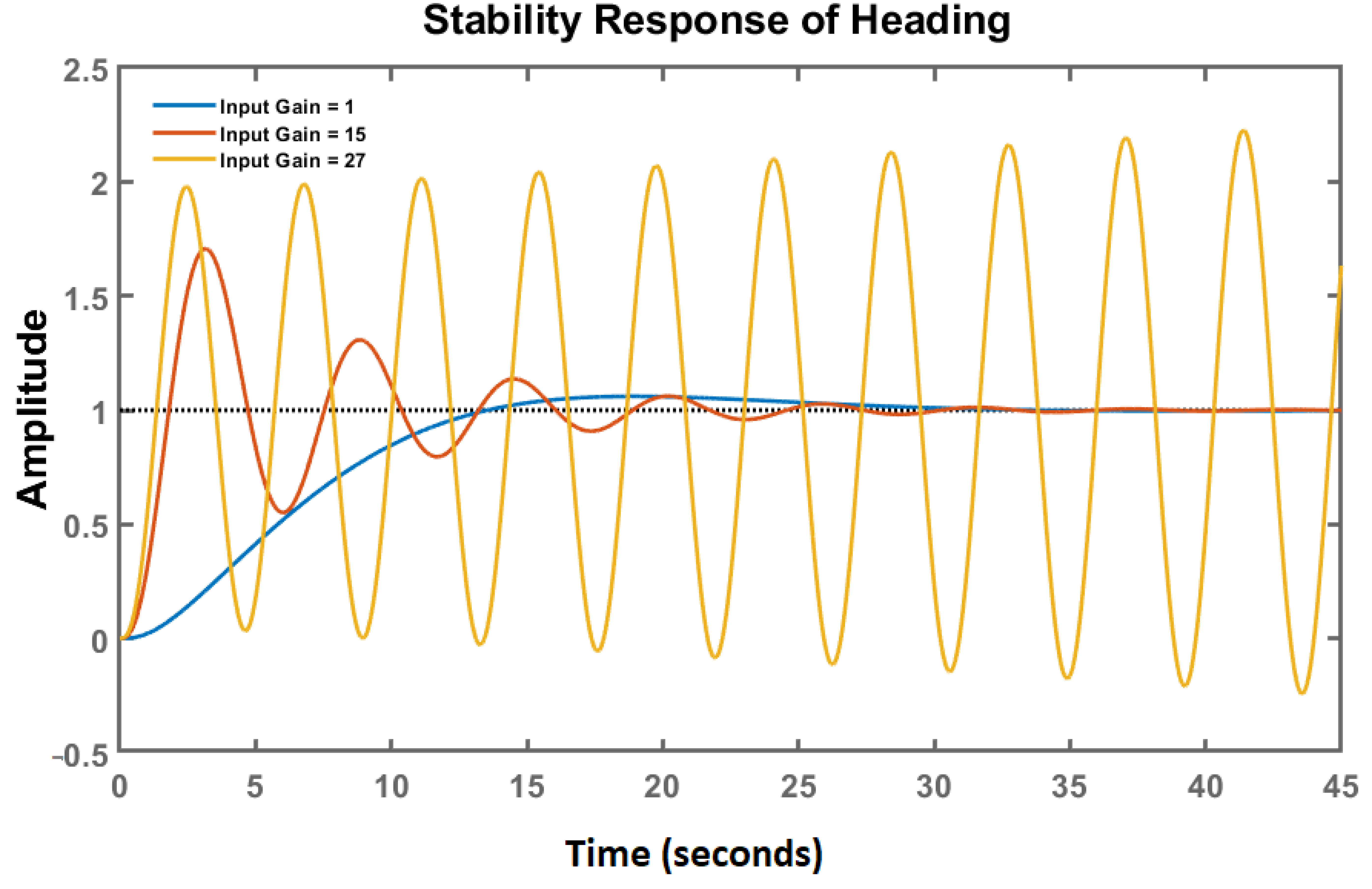 Applsci 11 09131 g007