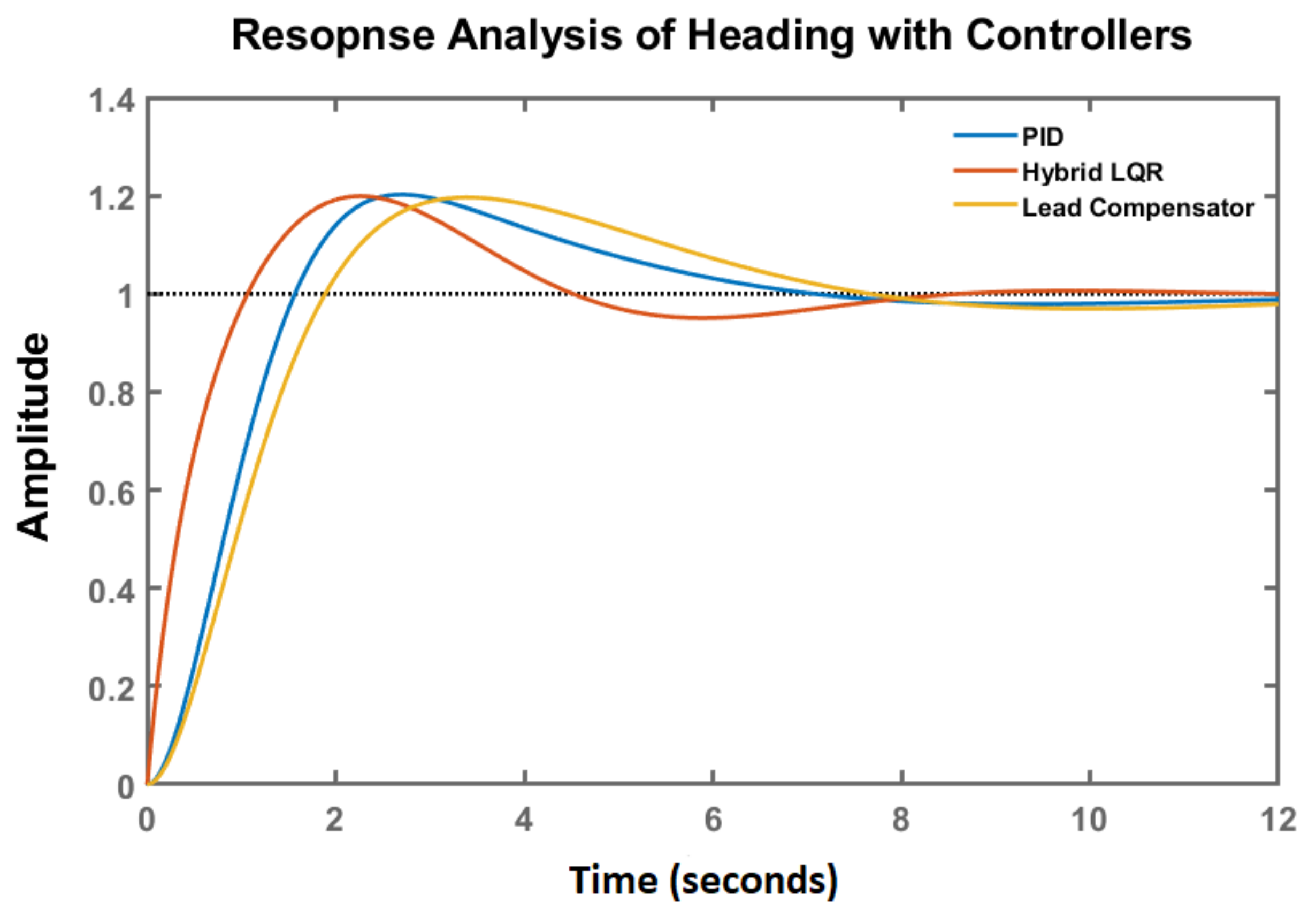 Applsci 11 09131 g011