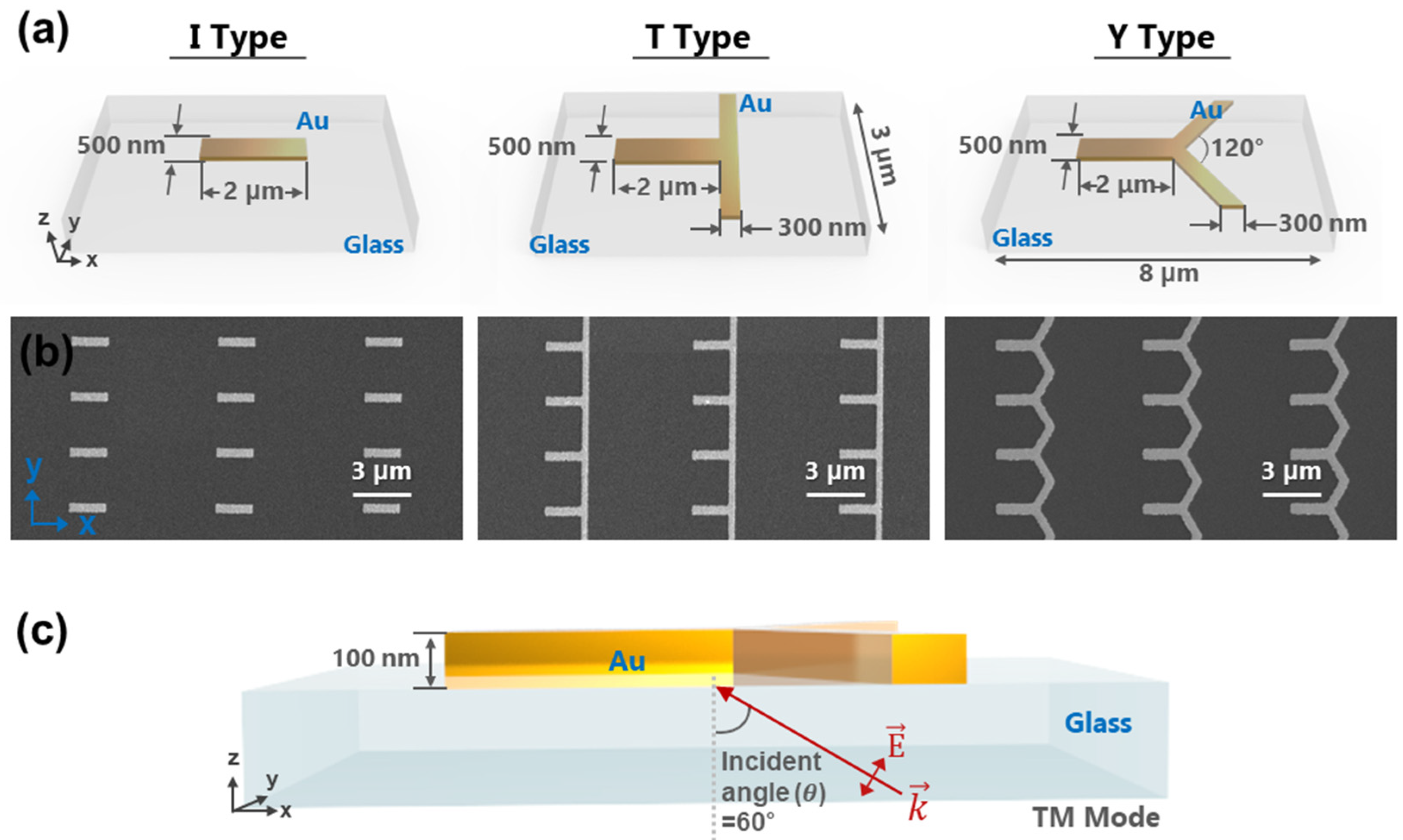 Applsci 11 09133 g001 Applsci 11 09133 g001