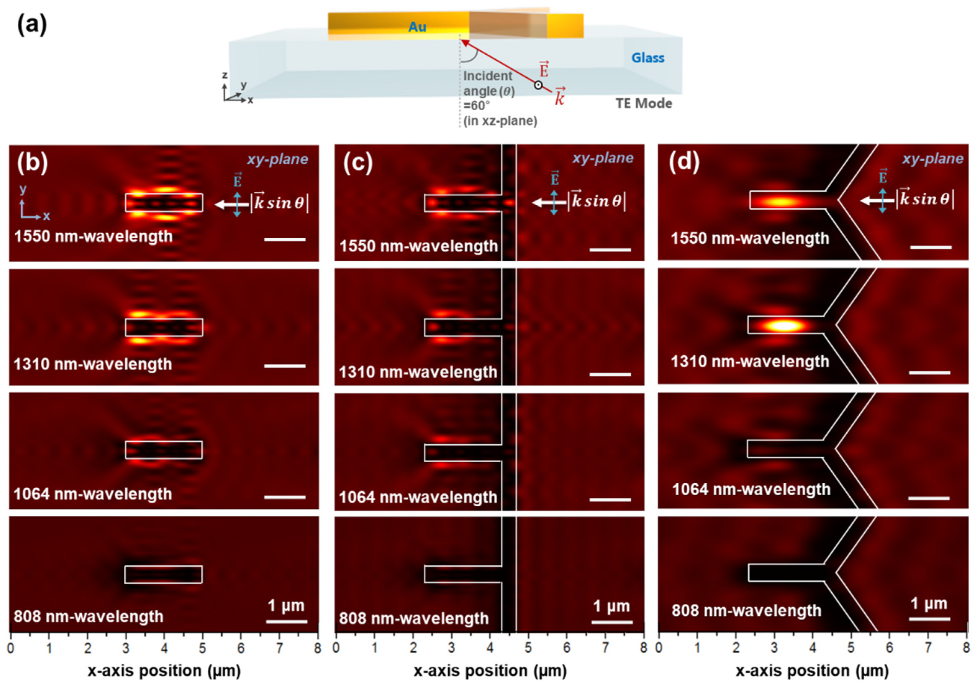 Applsci 11 09133 g005 Applsci 11 09133 g005