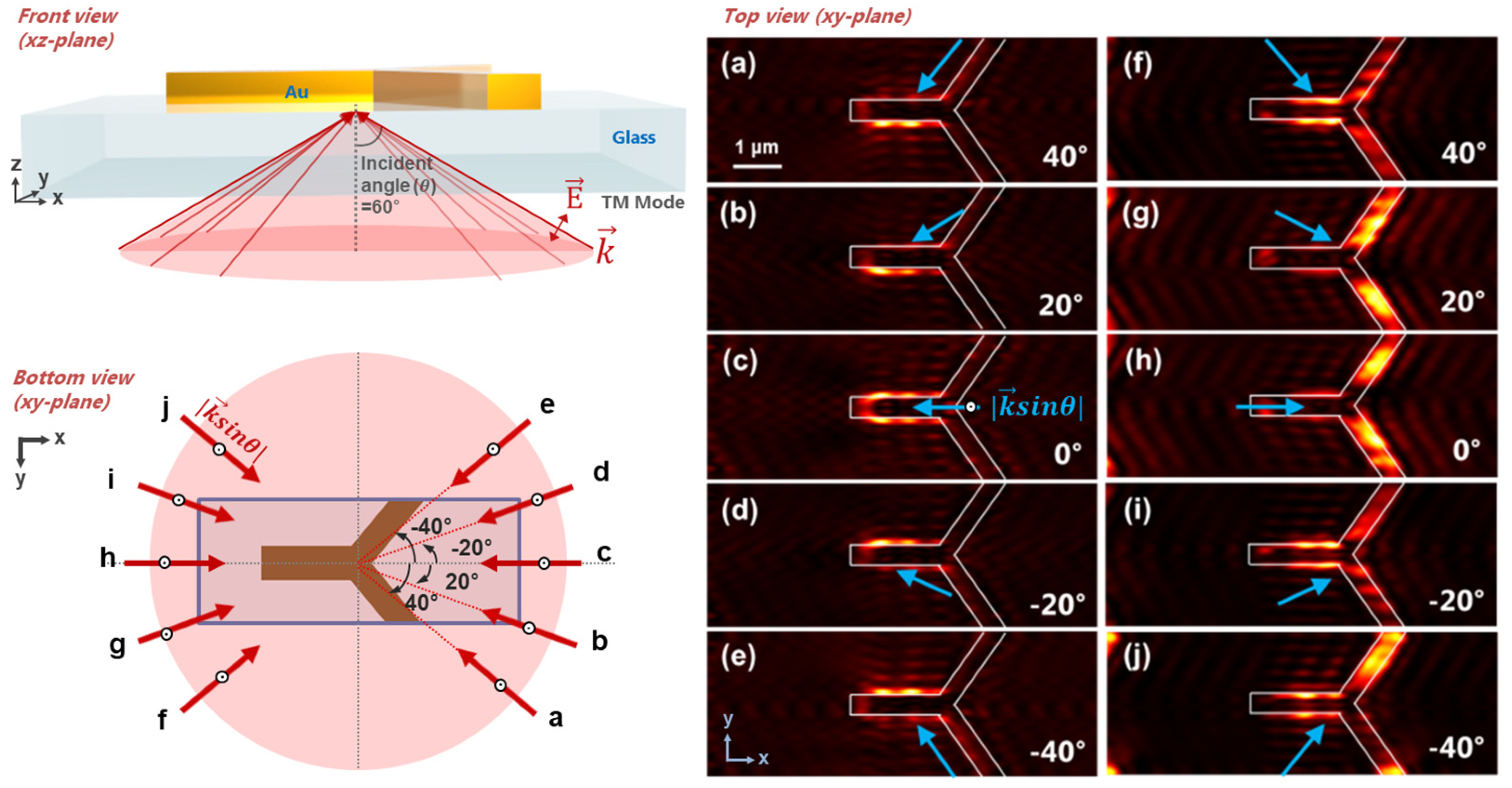 Applsci 11 09133 g006 Applsci 11 09133 g006