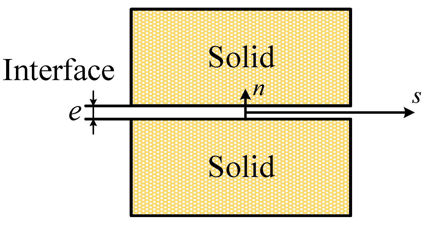 Applsci 11 09134 g001