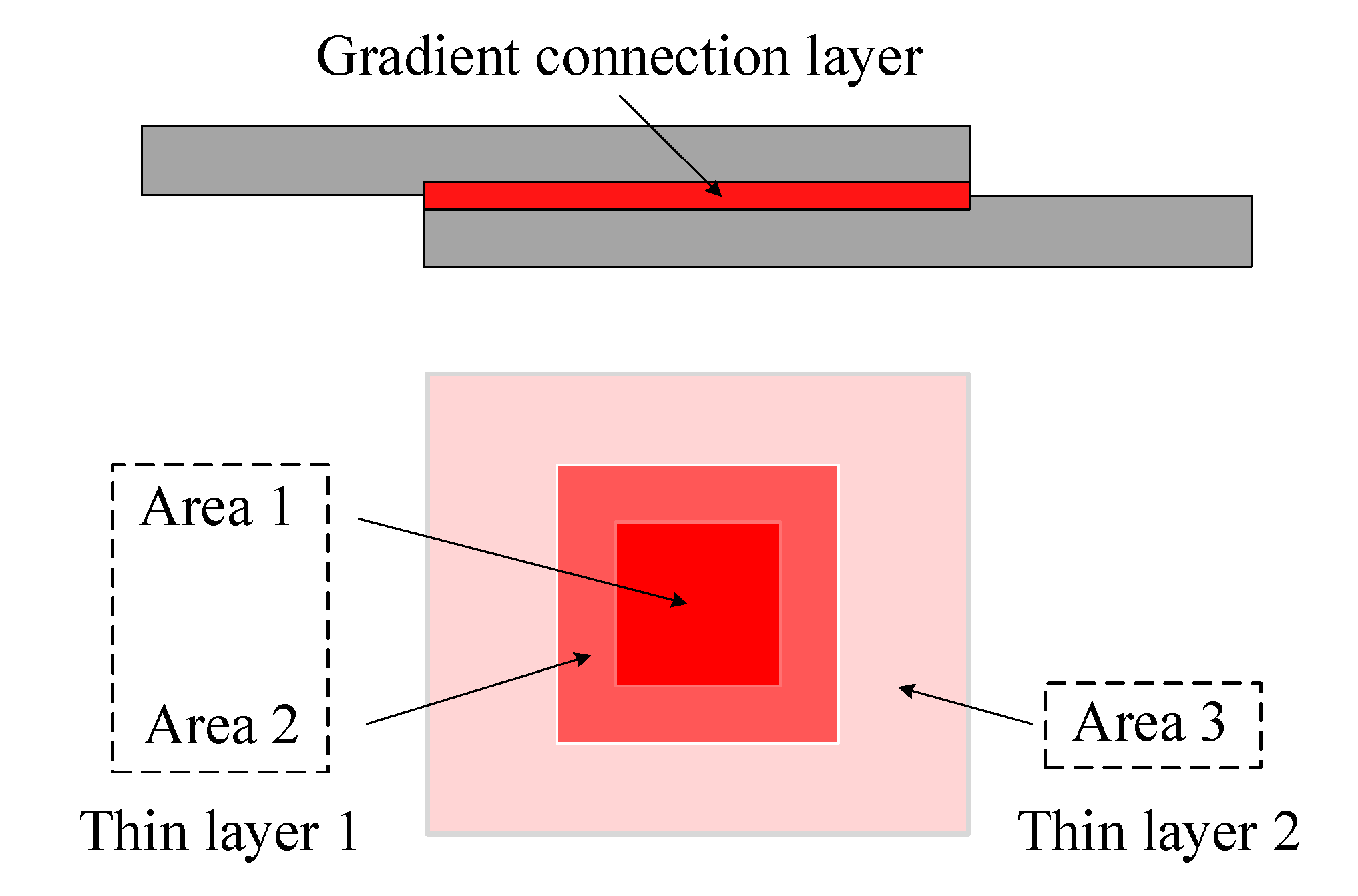 Applsci 11 09134 g012