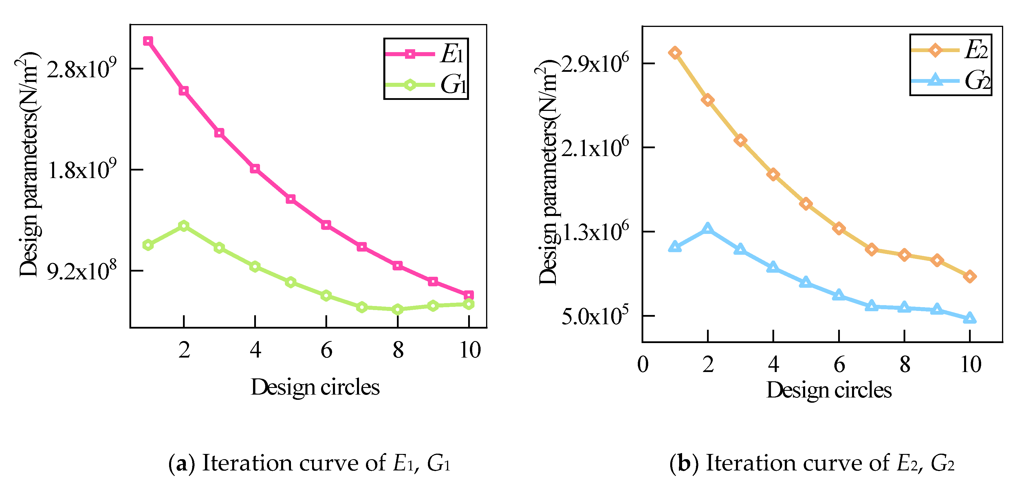 Applsci 11 09134 g014