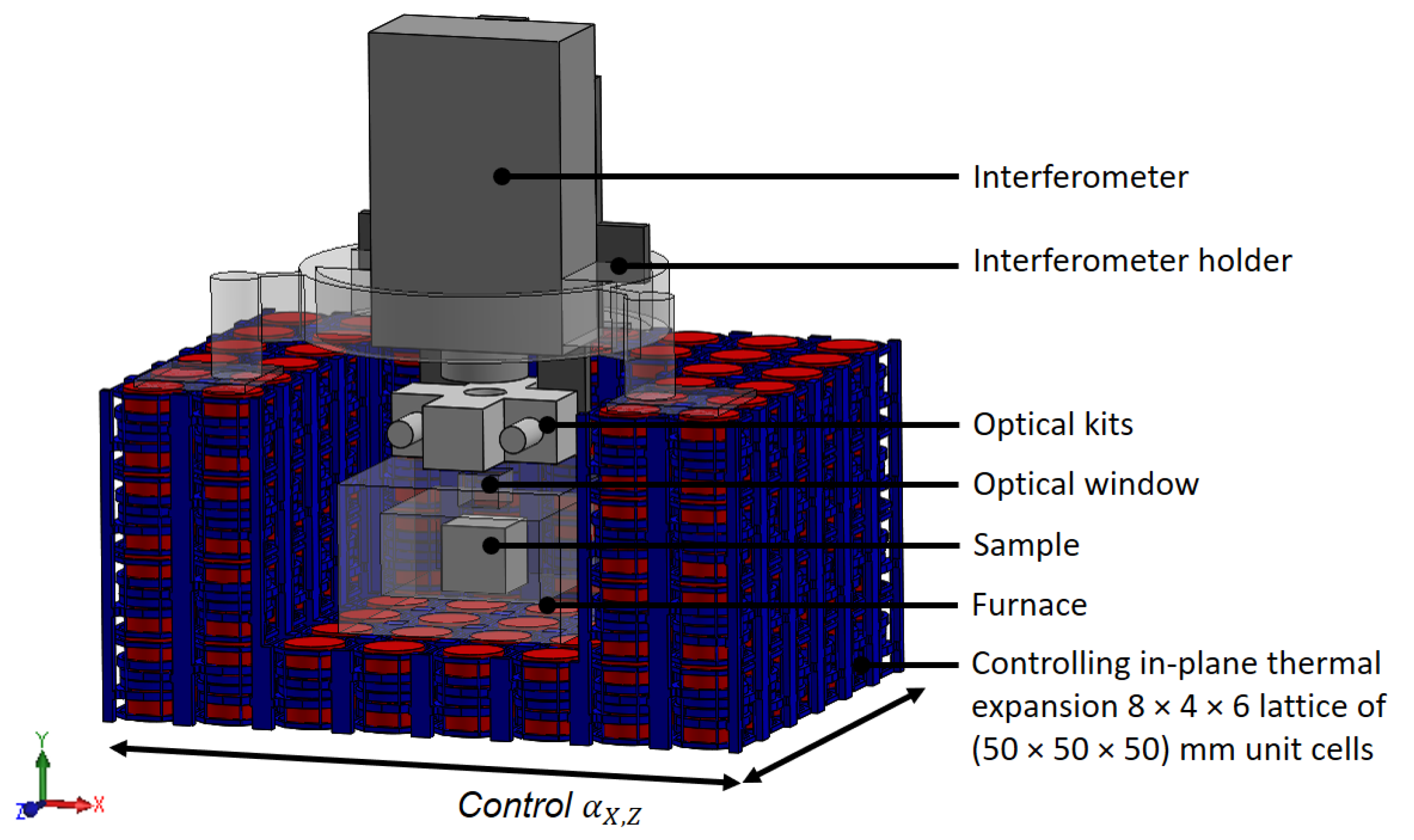 Applsci 11 09135 g001
