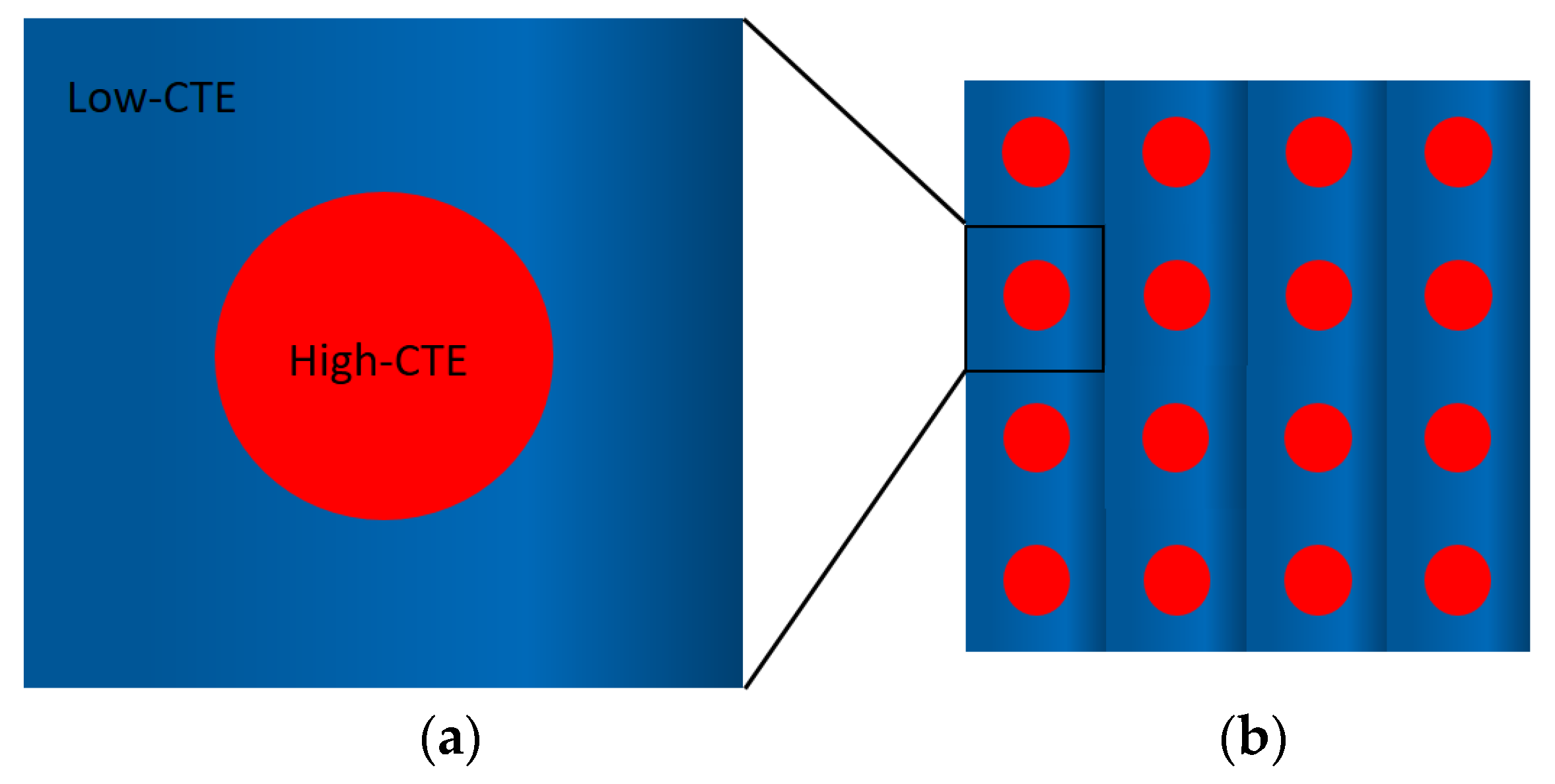 Applsci 11 09135 g002
