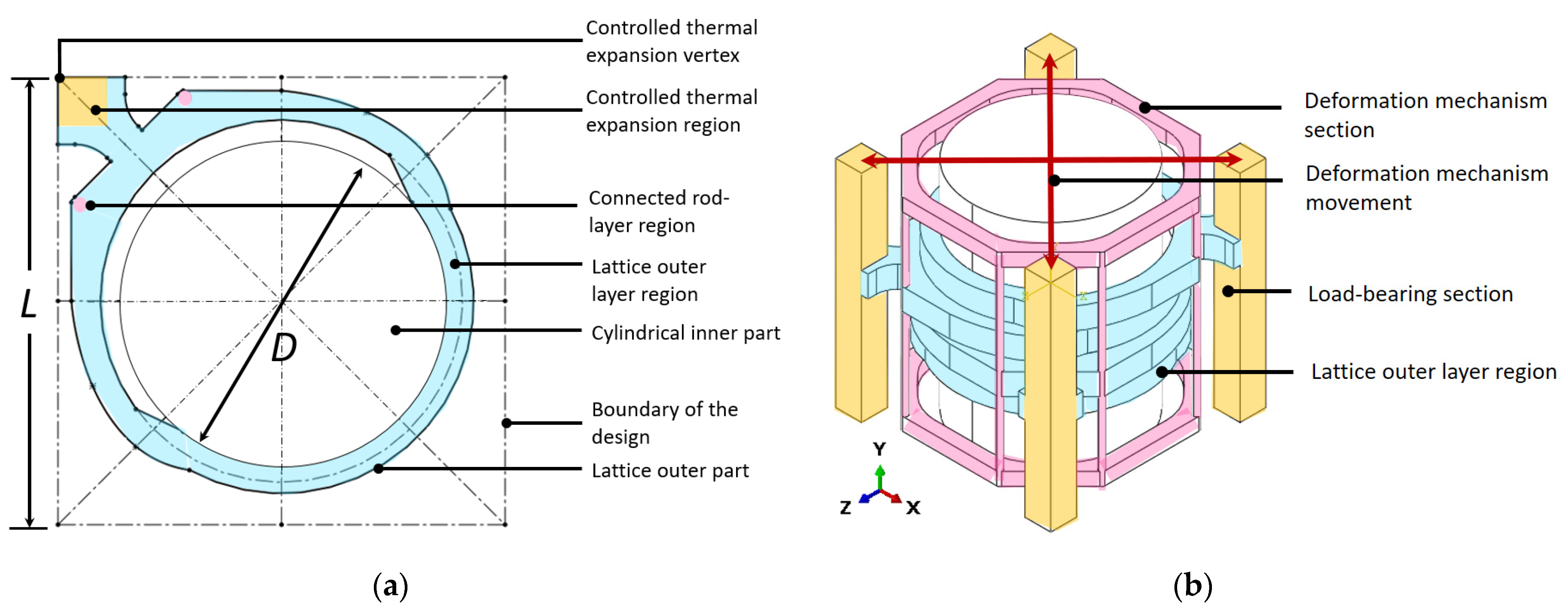 Applsci 11 09135 g003