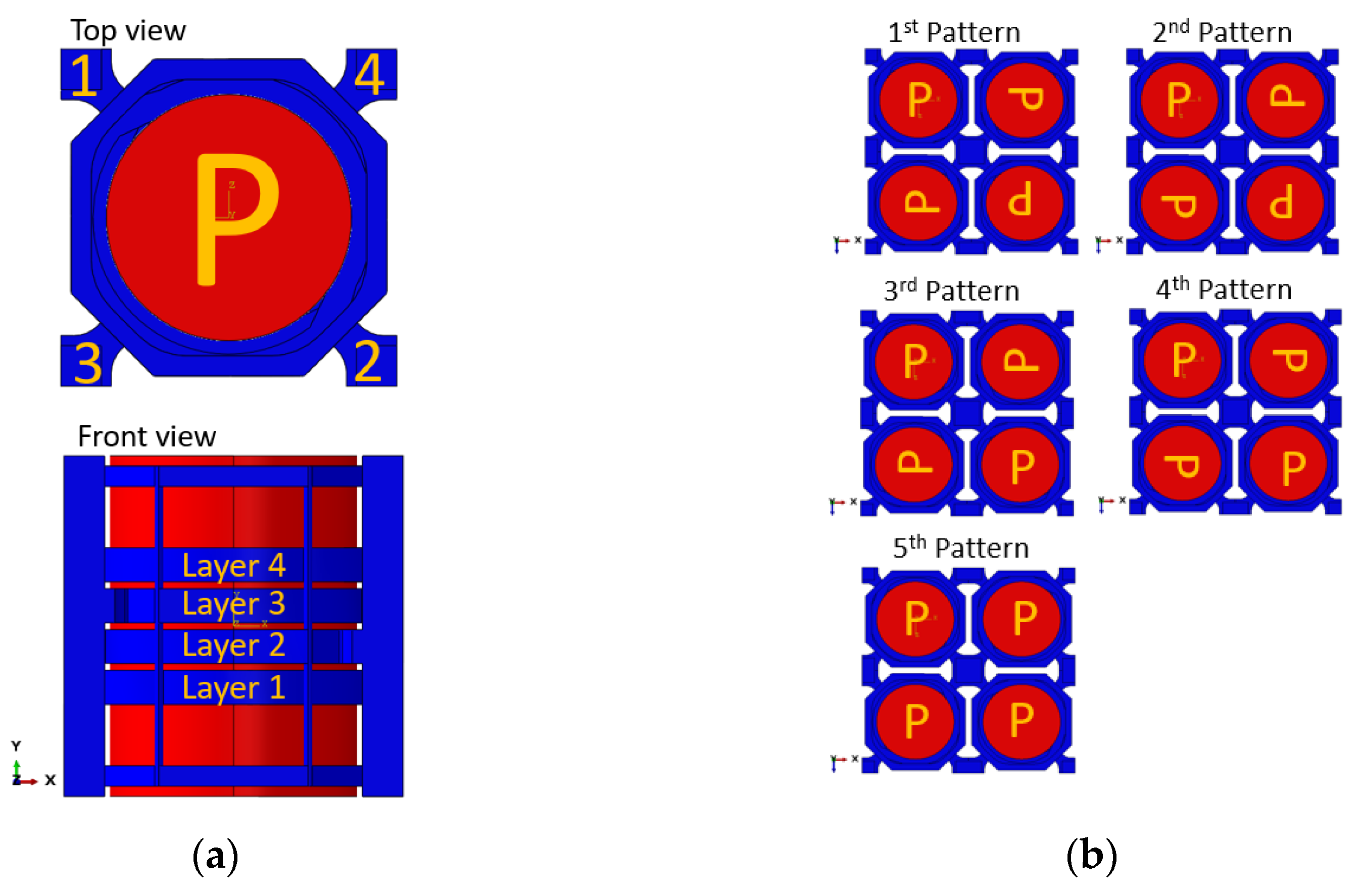 Applsci 11 09135 g004
