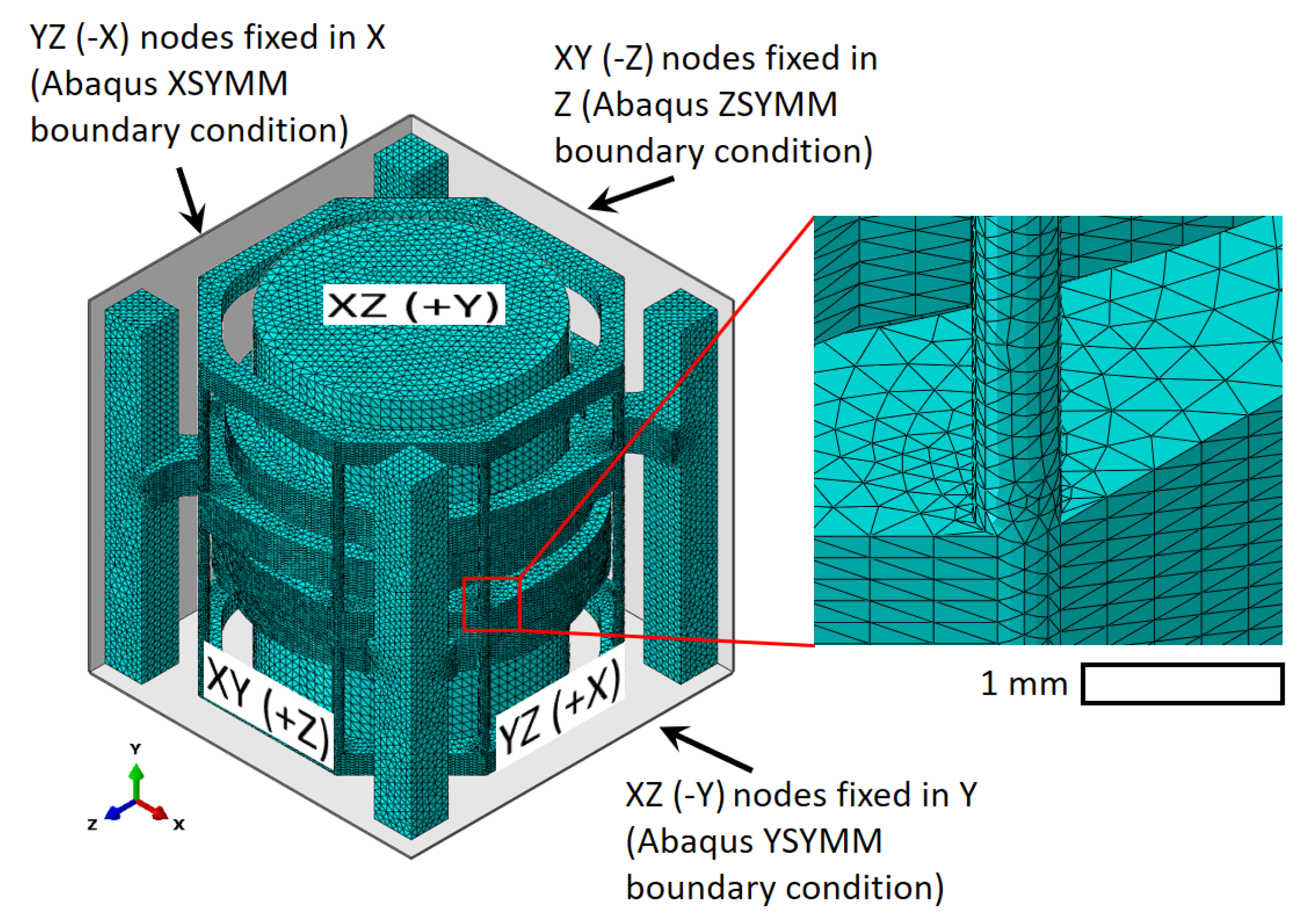 Applsci 11 09135 g006