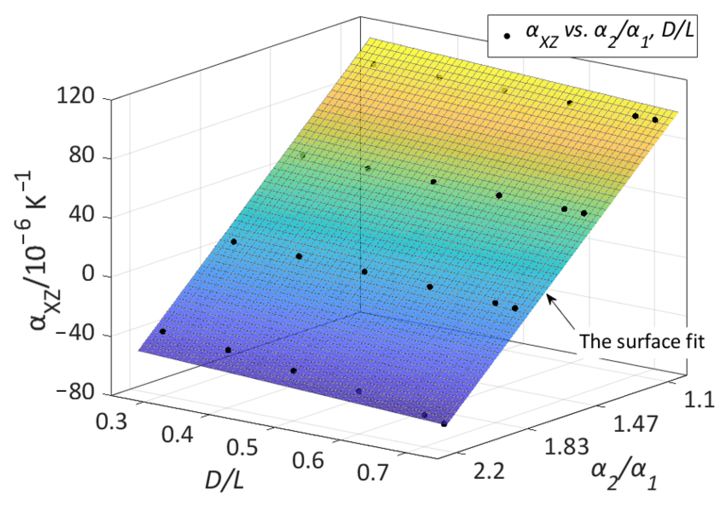 Applsci 11 09135 g009