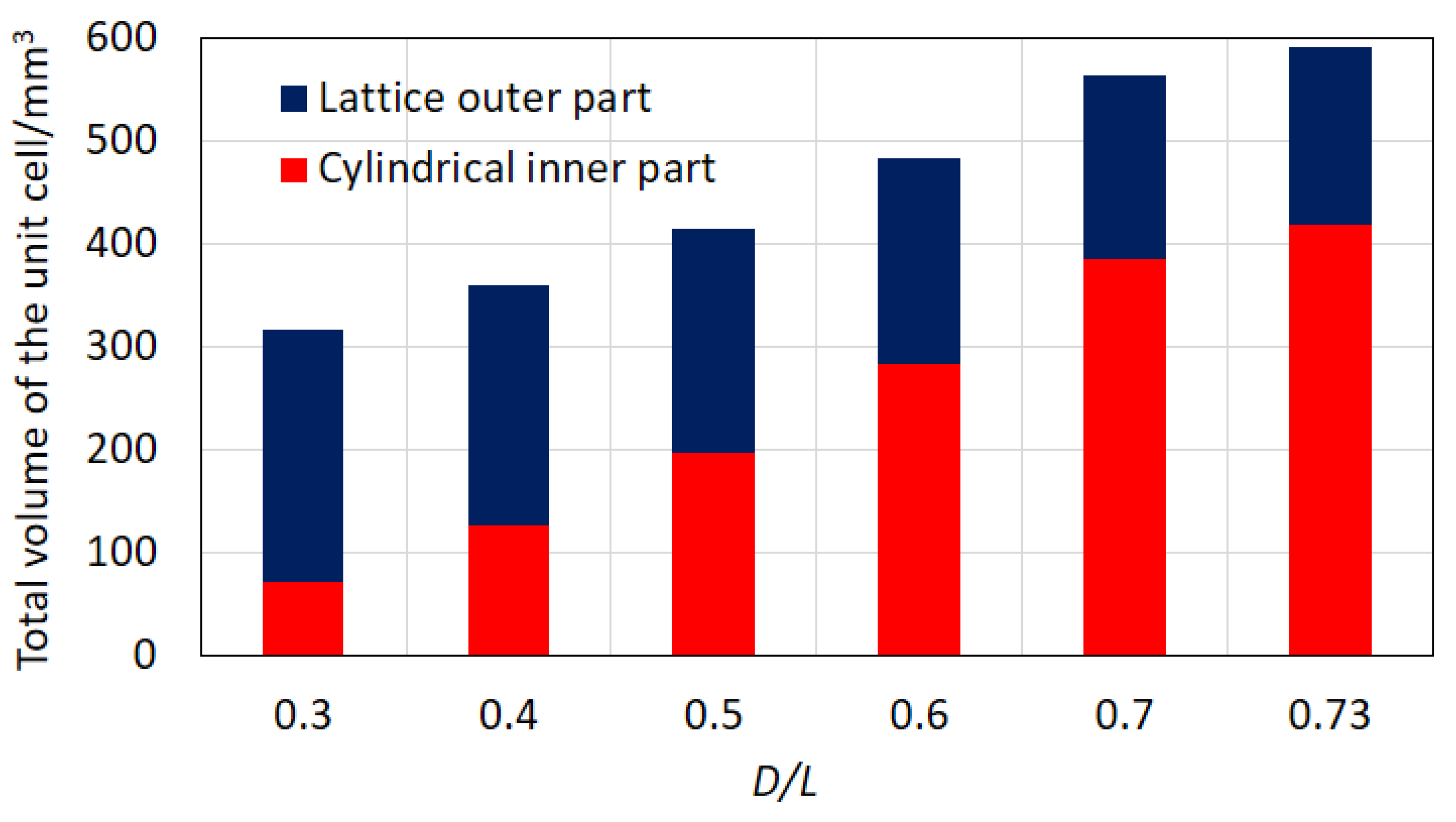 Applsci 11 09135 g011