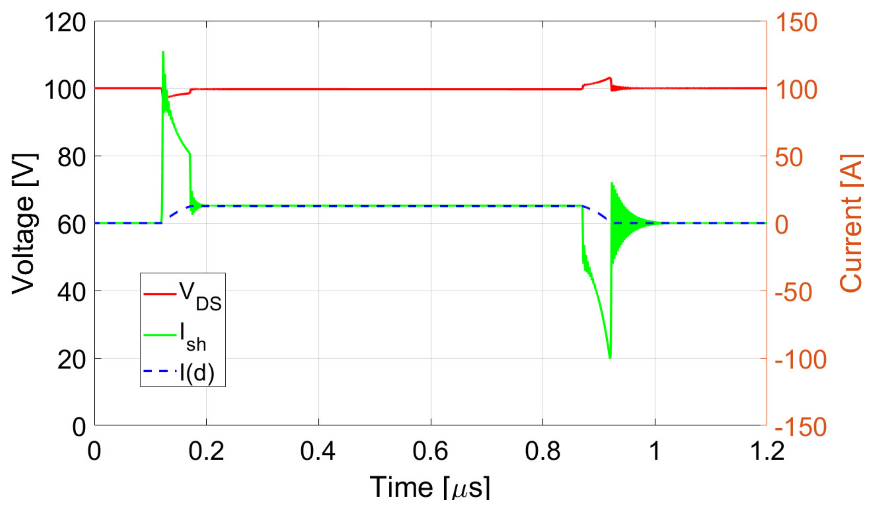 Applsci 11 09138 g004
