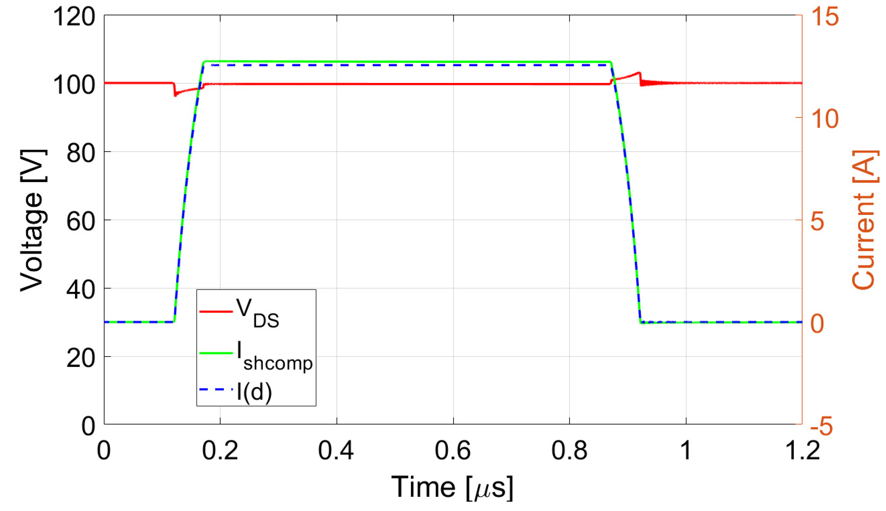 Applsci 11 09138 g007