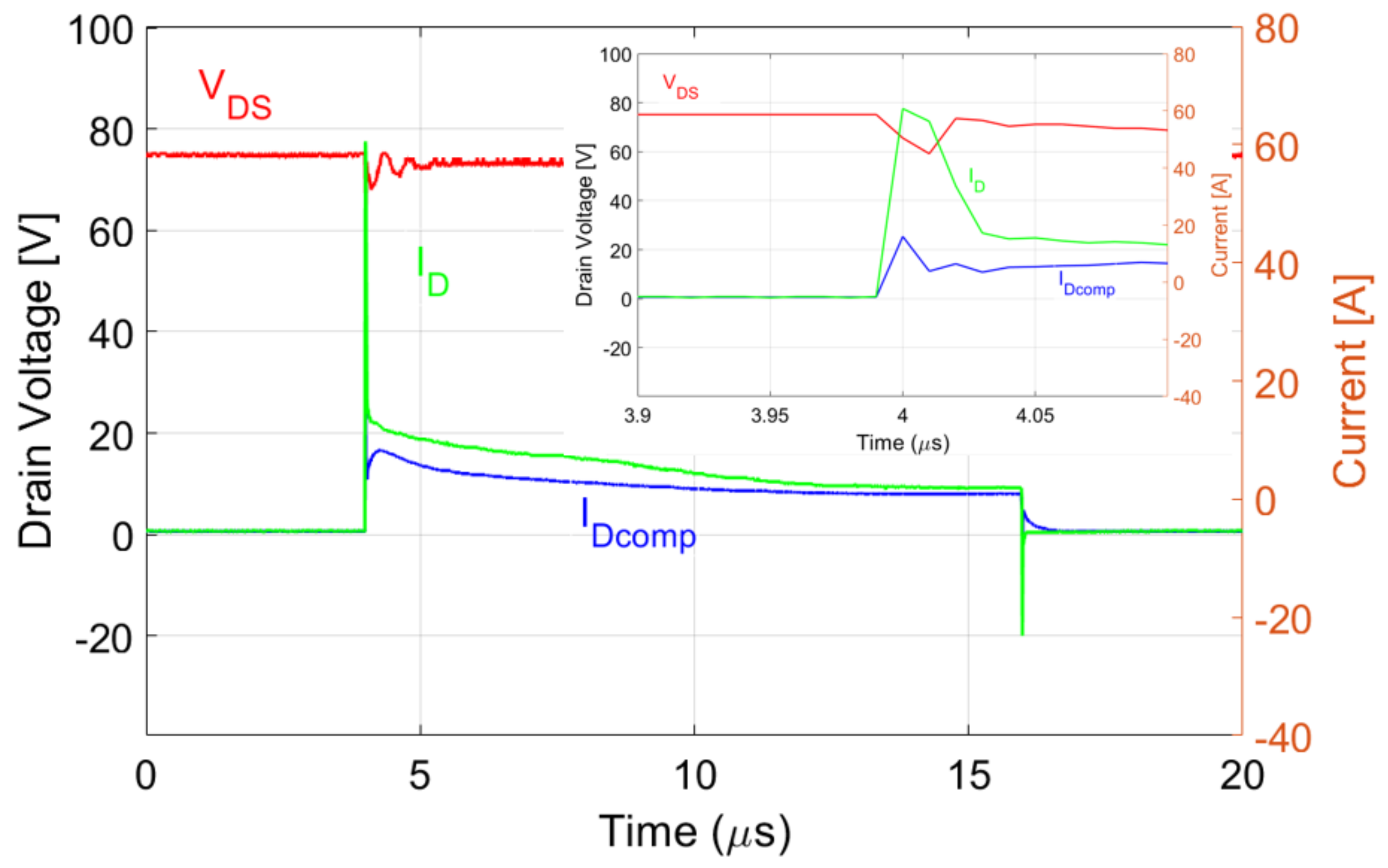 Applsci 11 09138 g010