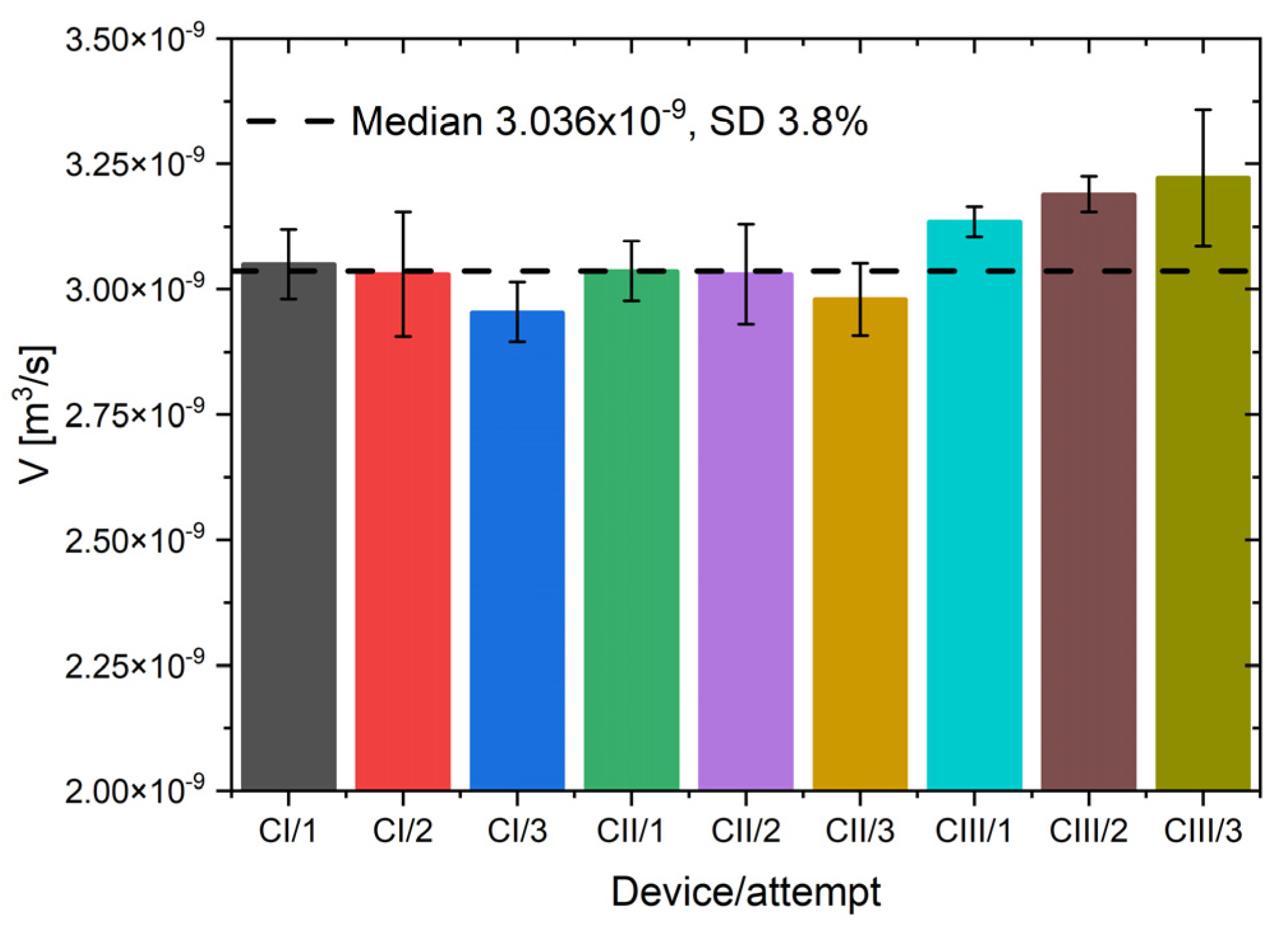 Applsci 11 09140 g003