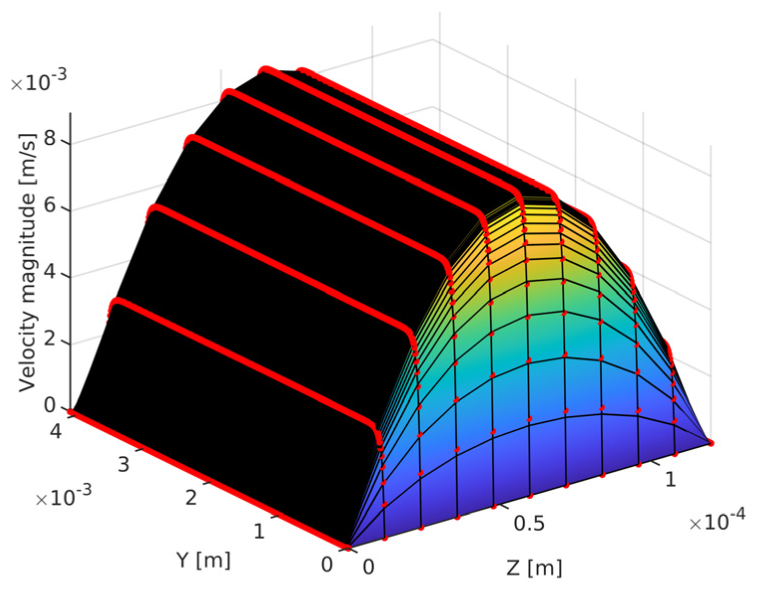 Applsci 11 09140 g004