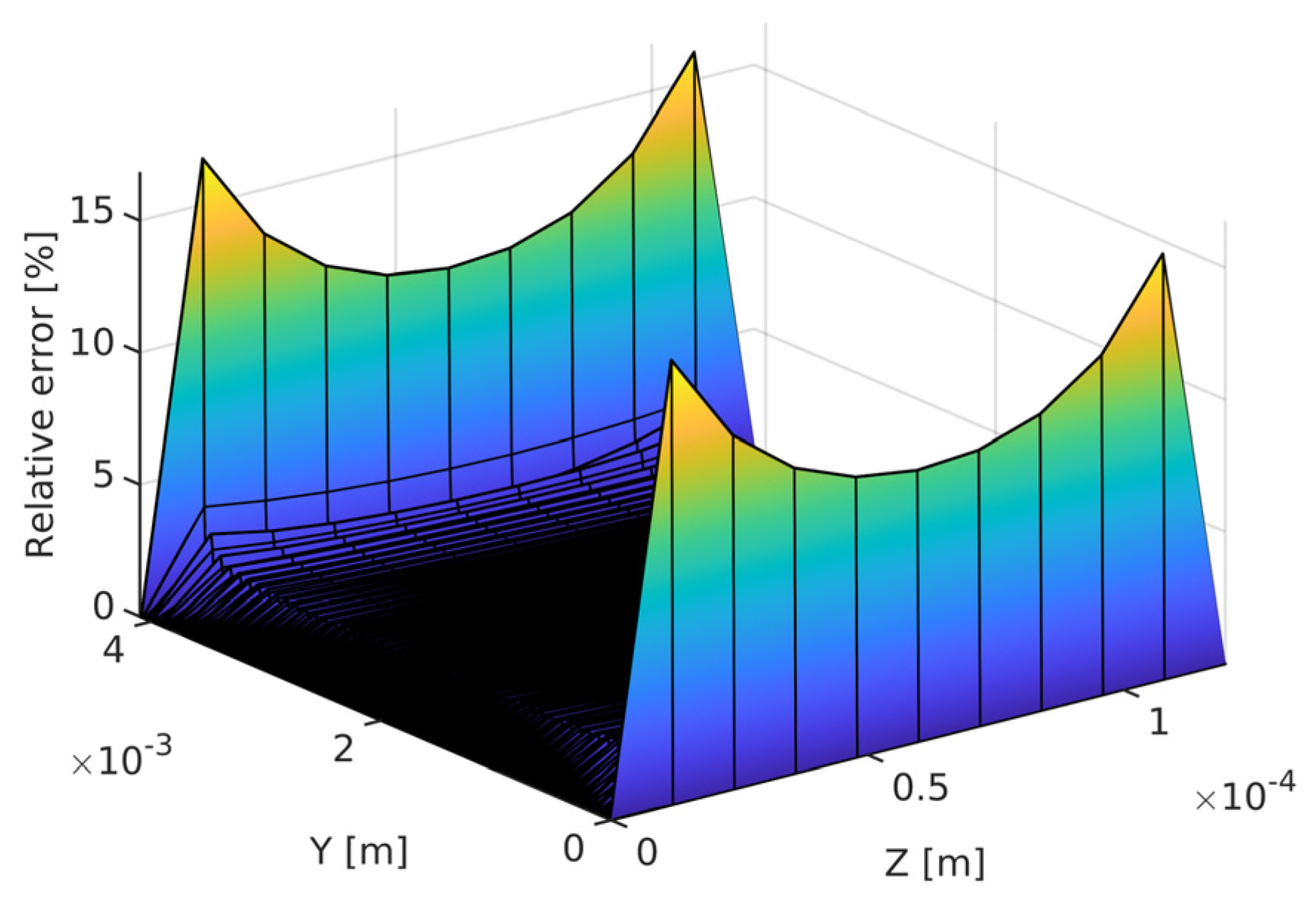 Applsci 11 09140 g005