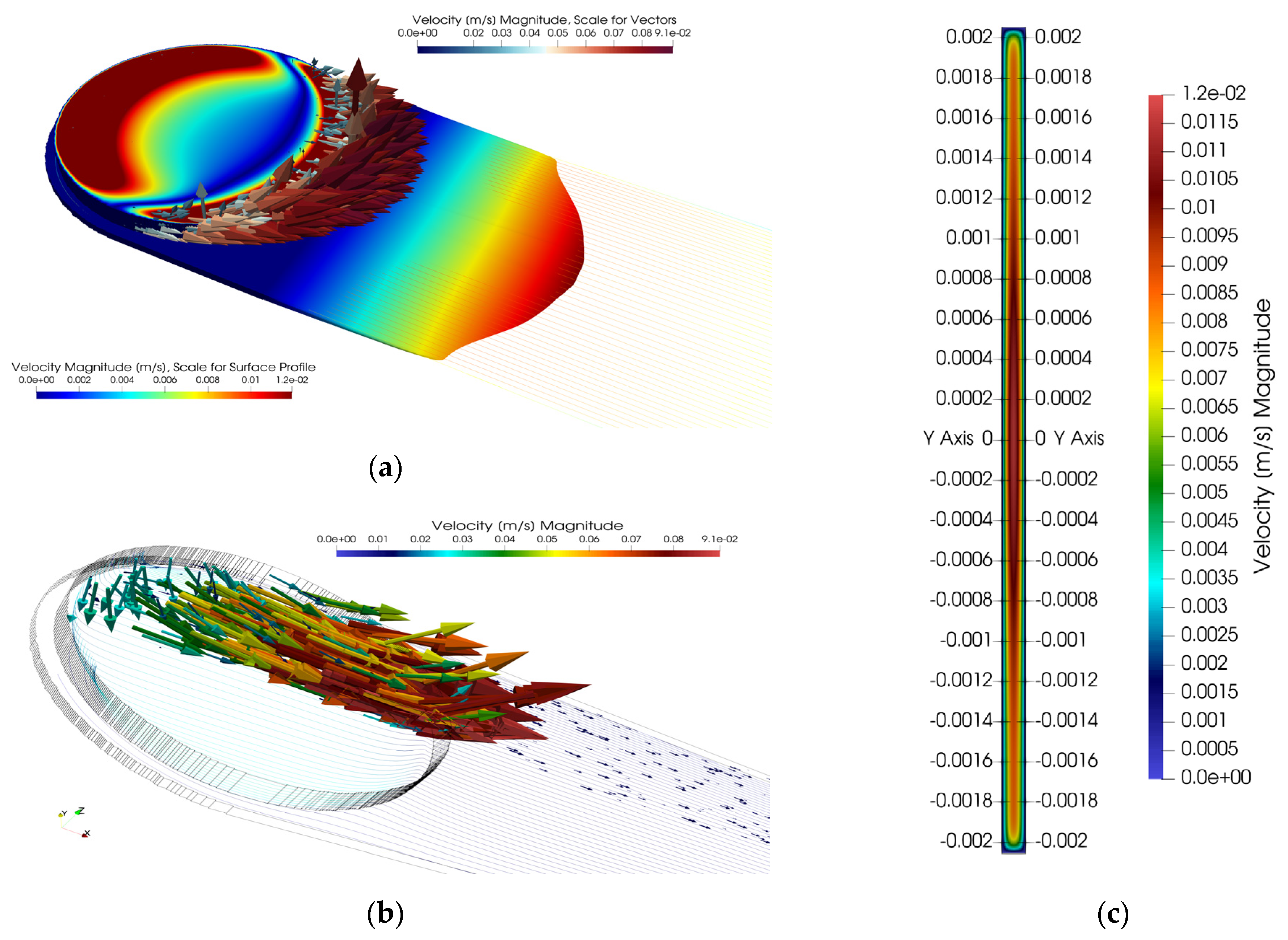 Applsci 11 09140 g008
