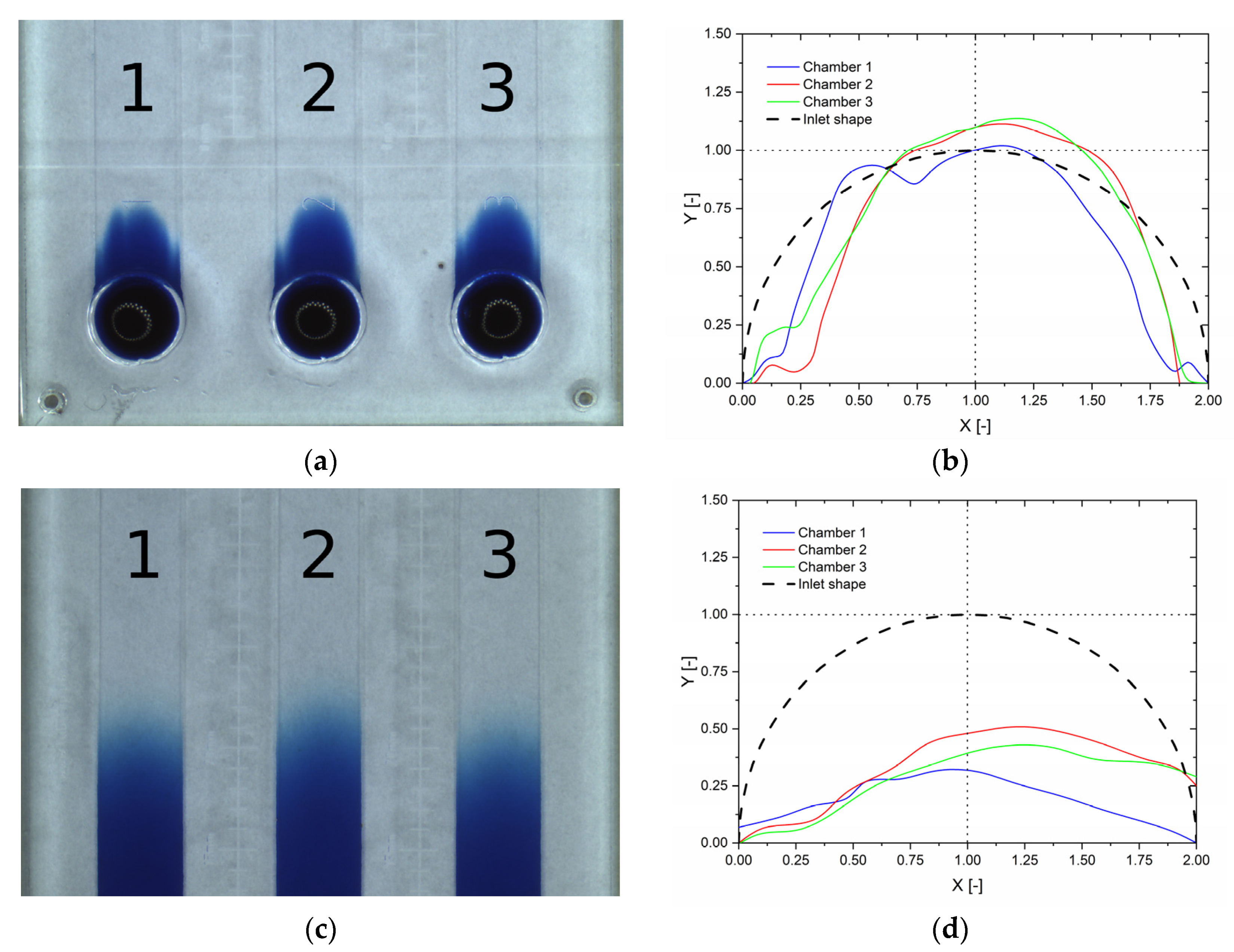 Applsci 11 09140 g009